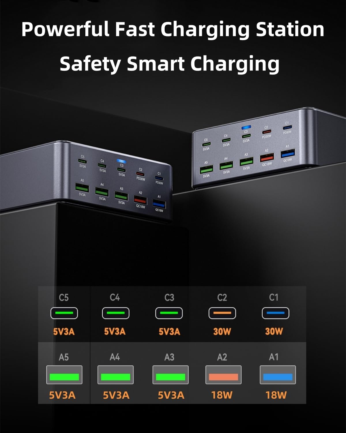 FOSION USB C Charging Station 330W, USB C Charger Charging Hub 10 Power Port for Multiple Devices with PD 100W 65W 30W QC3.0 18W Fast Charging Power Stock Station for iPhone 15, iPad Air/Pro, Galaxy