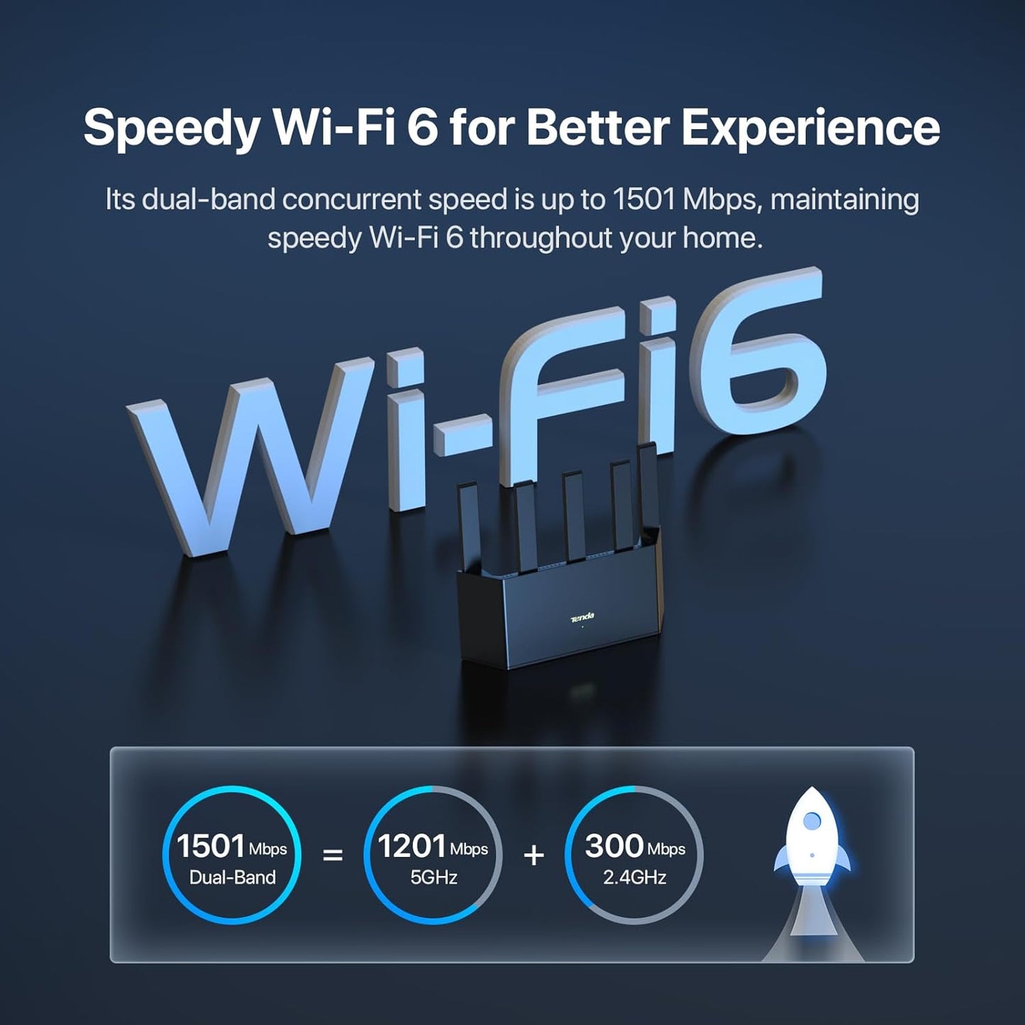 Tenda WiFi 6 Router Vertical AX1500 Smart WiFi Router with 4 Gigabit Ports Wireless Internet Router, WiFi+ Long Range Coverage, Support WPA3, IPv6, Parental Control Gaming Router(RX2LPro)