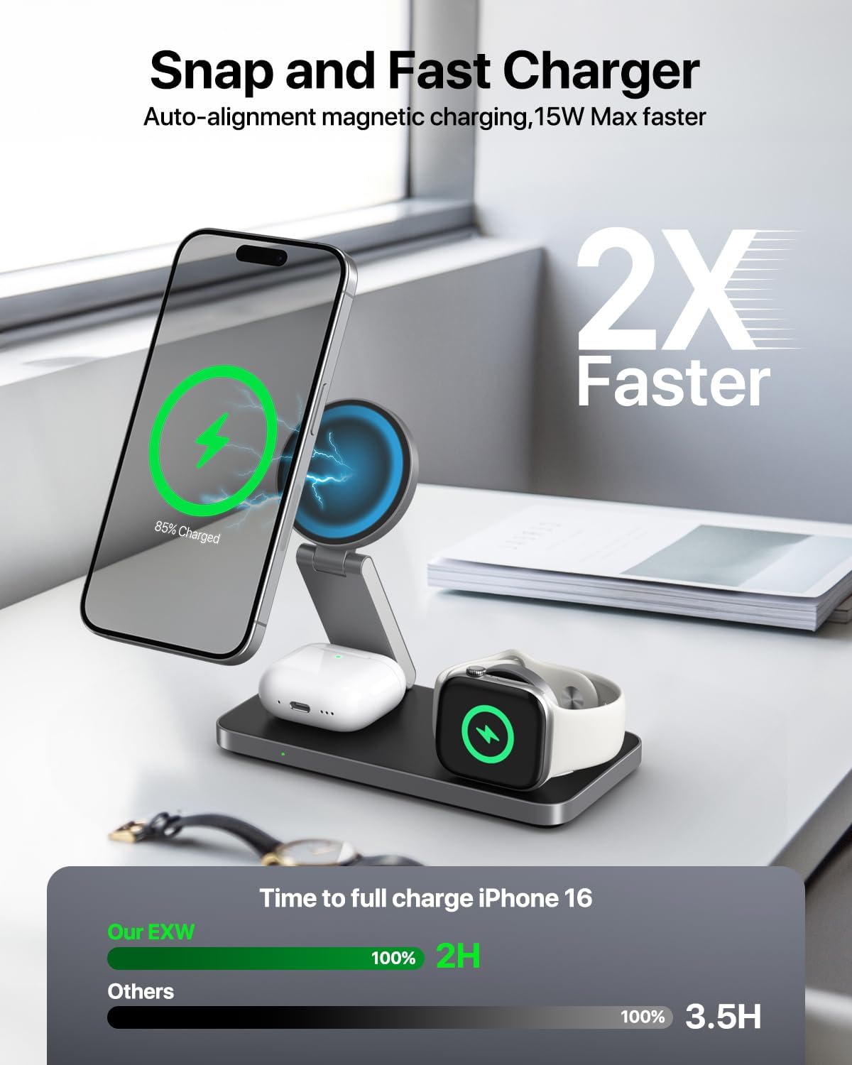 EXW Foldable 3 in 1 Wireless Charging Station for Apple Compatible with Magsafe Charger Stand, Travel Wireless Charger for iPhone 16 15 14 13 12 Series, Airpods, Apple Watch (18W Adapter Included)