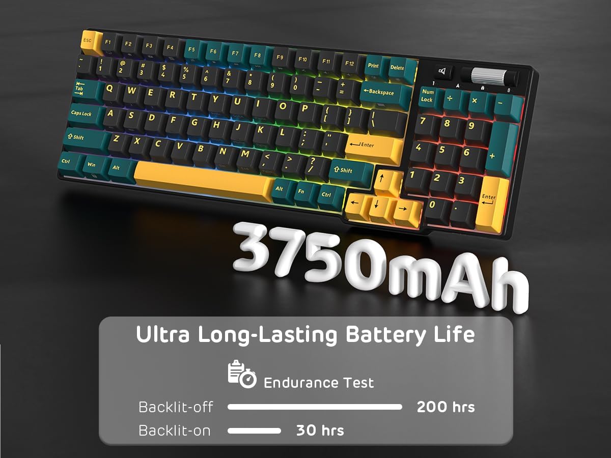 RK ROYAL KLUDGE RK96 RGB Limited Ed, 90% 96 Keys Wireless Triple Mode BT5.0/2.4G/USB-C Hot Swappable Mechanical Keyboard w/Wrist Rest, Software Support, Linear Viridian Switches, MARRS Green