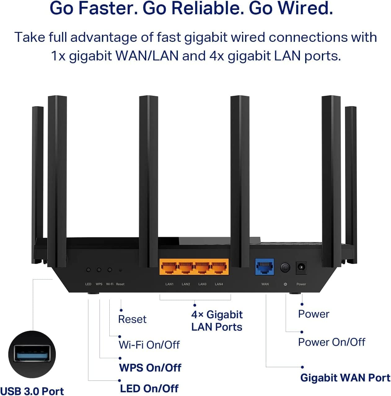 TP-Link Dual-Band BE3600 Wi-Fi 7 Router (Archer BE230) - 4-Stream 3.6 Gbps, 2×2.5G + 3×1G Ports, USB 3.0, 2.0 GHz Quad Core, 6 Antennas, VPN Clients & Server, EasyMesh, HomeShield, MLO, Private IOT
