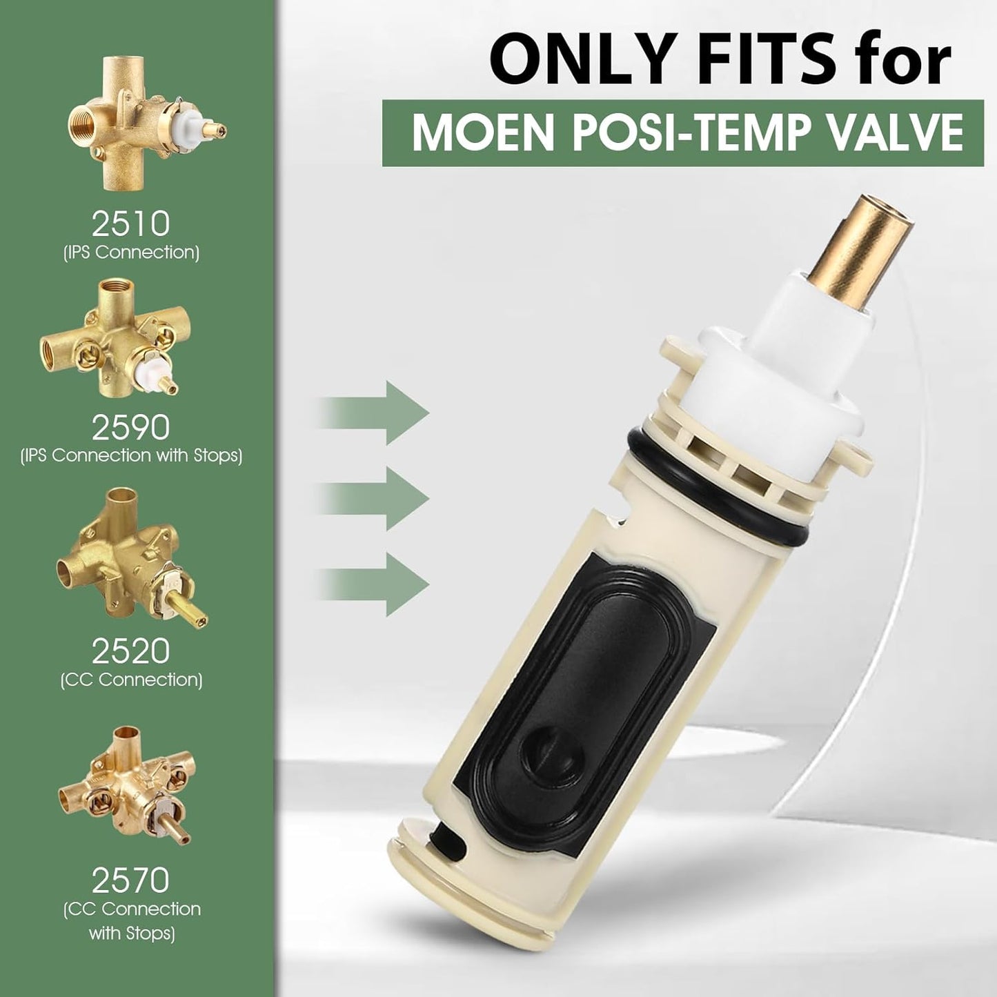 1222 Replacement Cartridge for One Handle Posi Temp Shower Cartridge Replacement,Brass & Plastic,Without Removal Tool
