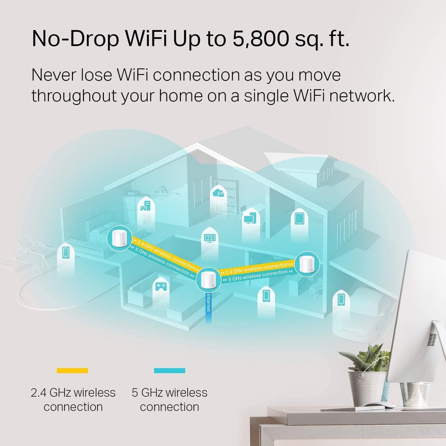 TP-Link Deco Whole Home Mesh WiFi System (Deco M4) – Up to 5,500 Sq. Ft. Coverage, Replaces Wireless Internet Routers and Extenders, Gigabit Ports, Works with Alexa, 3-Pack