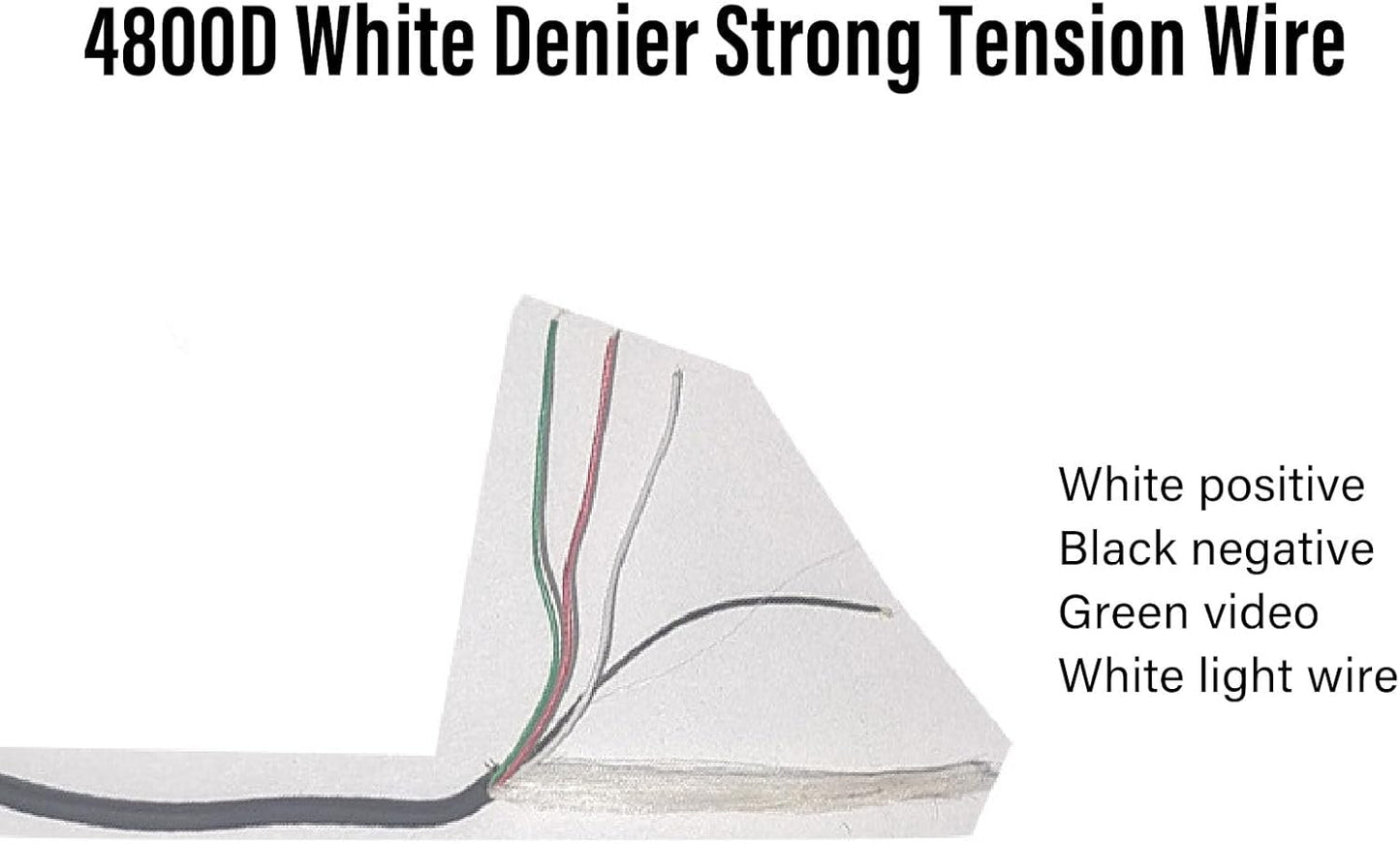 Tiiyee Underwater Fishing Camera, 15M Cable 1080P High Definition 4.3In Visible Large Screen Video New Model Camera Fish Finder Portable Monitor LCD Display for Ice Lake Boat Kayak