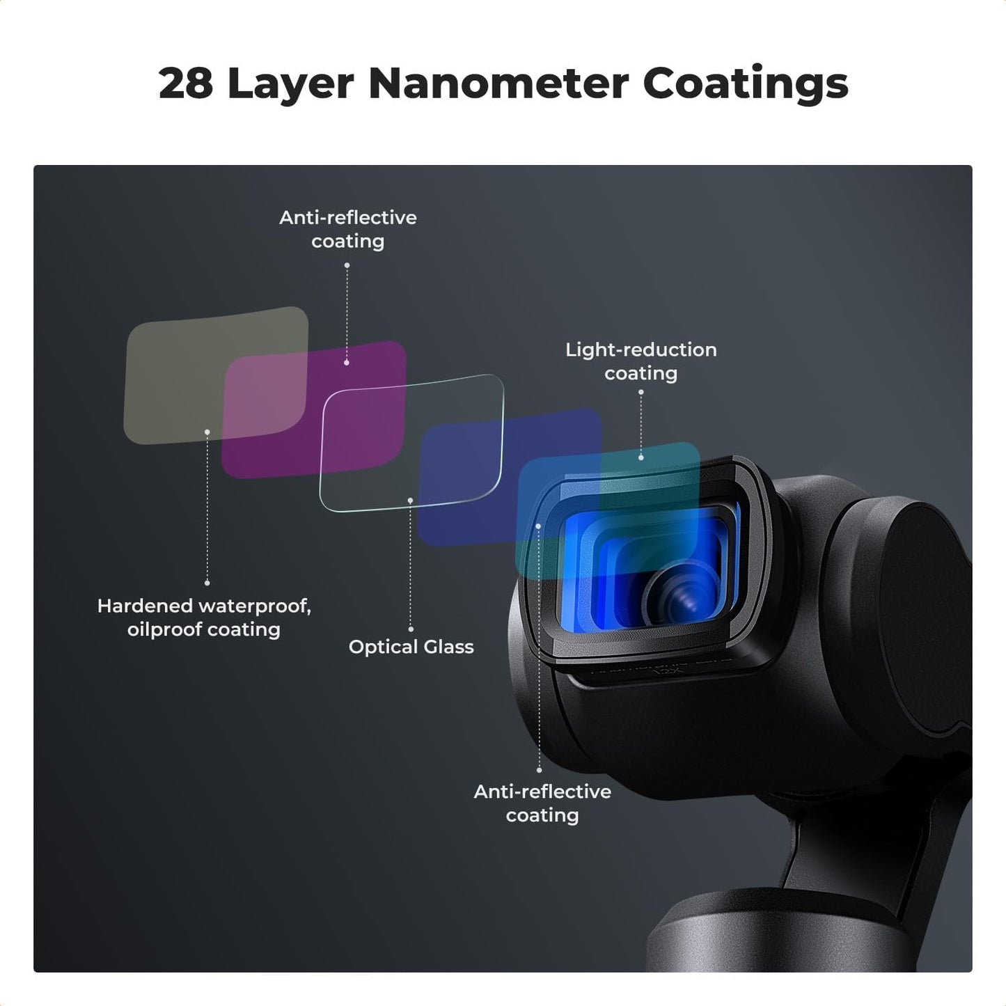 K&F Concept Wide-Angle Lens Compatible with DJI Osmo Pocket 3, Magnetic Attach/Multi-Coated/Optical Glass