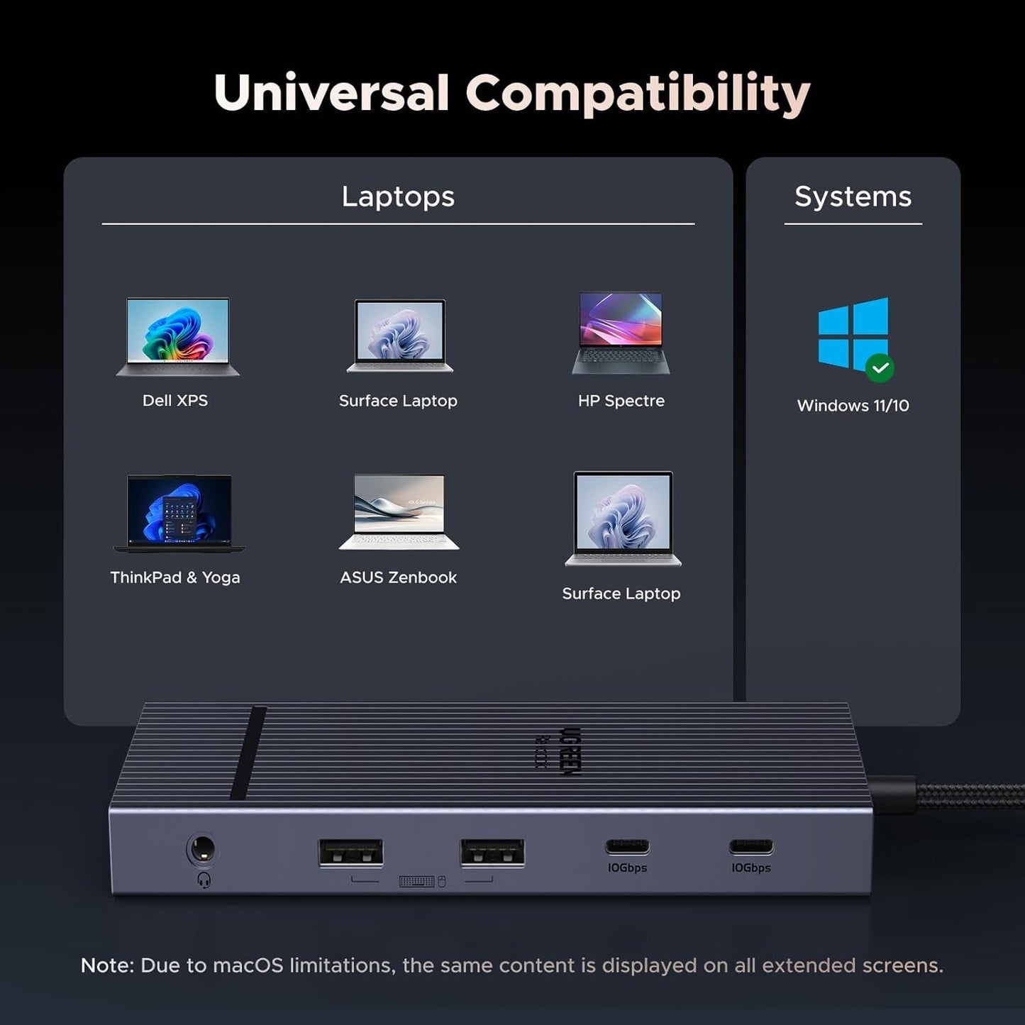 UGREEN Docking Station, 12 in 1 Revodok Pro Triple 4K Display with Dual HDMI & DP, USB-C Dock with 4K@120Hz DisplayPort, 10Gbps Data Port, 100W PD, 170MB/s SD/TF, Aluminum Hub for Dell, HP Laptop