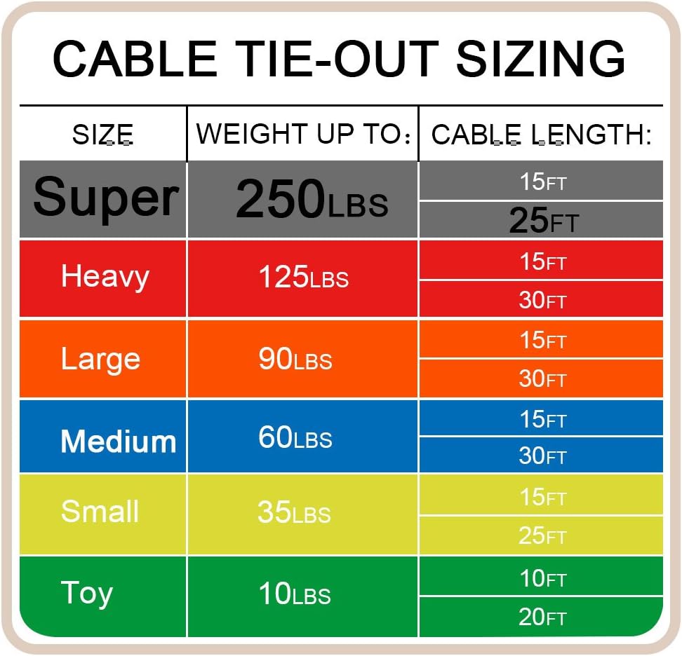 Petest 25ft Reflective Tie-Out Cable for Small Dogs Up to 35 Pounds