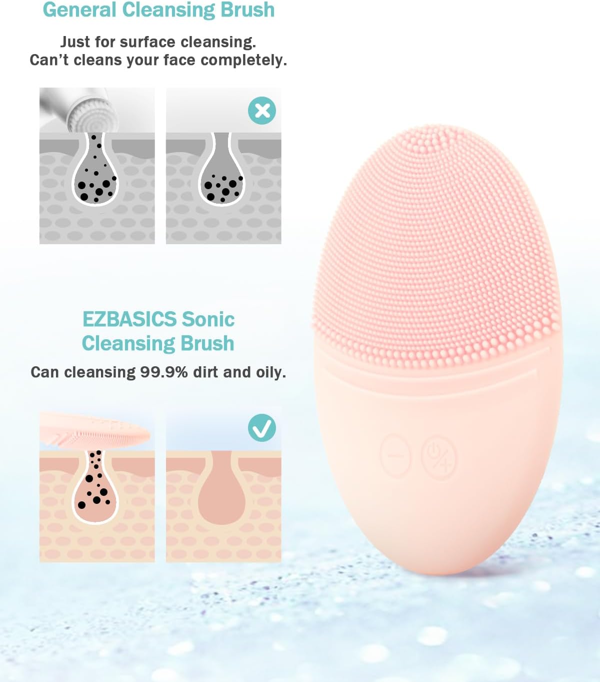 EZBASICS Sonic Facial Cleansing Brush Made with Ultra Hygienic Soft Silicone, Waterproof Sonic Vibrating Face Brush for Deep Cleansing, Gentle Exfoliating and Massaging, Inductive Charging Blue