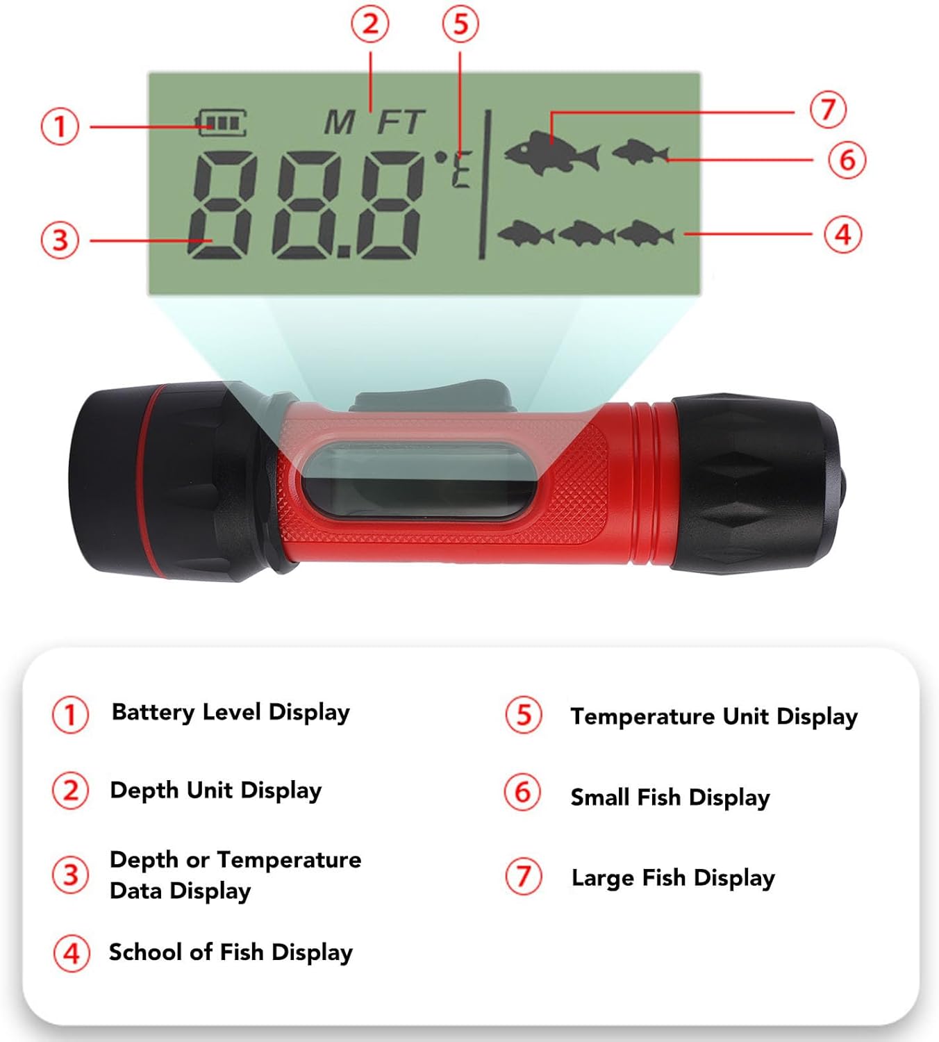 Sanpyl Portable Fish Depth Finder with LCD Screen, Handheld Kayak Fish Finder, Max Detection 295.3 Ft for Boat Fishing, Ice Fishing, Offshore Fishing