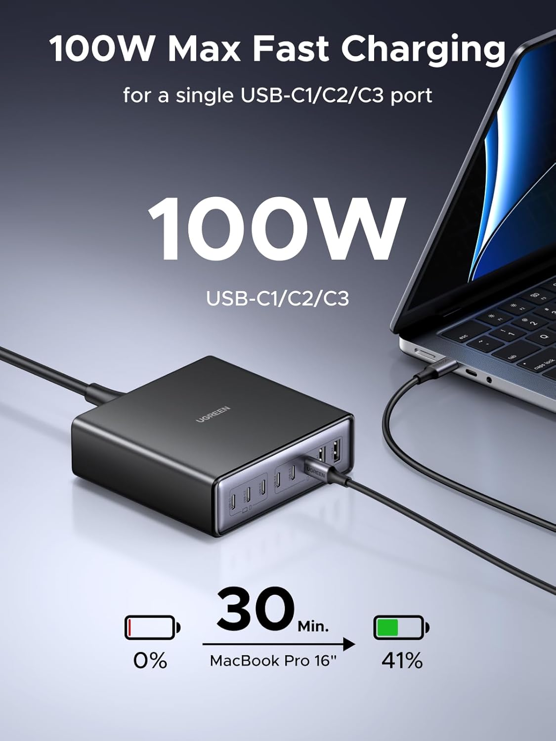 UGREEN 200W 8-Port GaN USB C Charger Block, Desktop Charging Station USB C and USB PD 100W Fast Charging Compatible for MacBook Pro 16" Air, XPS 13, iPad Pro, iPhone 16 Pro, Galaxy S25
