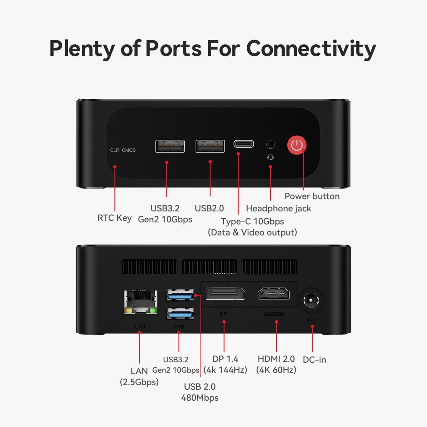 Beelink SER5 MAX Mini PC, AMD Ryzen 7 6800H(6nm, 8C/16T) up to 4.7GHz, Mini Computer 32GB LPDDR5 RAM 500GB NVME SSD, Micro PC 4K@60Hz Triple Display, Mini Gaming Computer WiFi6/BT5.2/HTPC/W-11 Pro