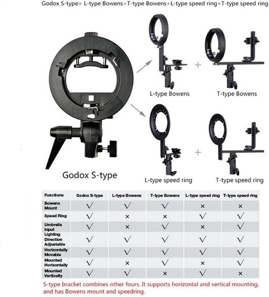 Godox S-Type Bracket Bowens S Mount Holder for Speedlite Flash Snoot Softbox Honeycomb