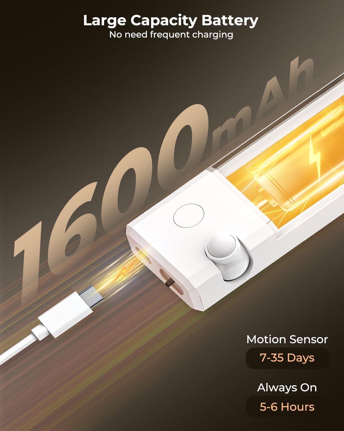 Purilite Select Motion Sensor Cabinet Light