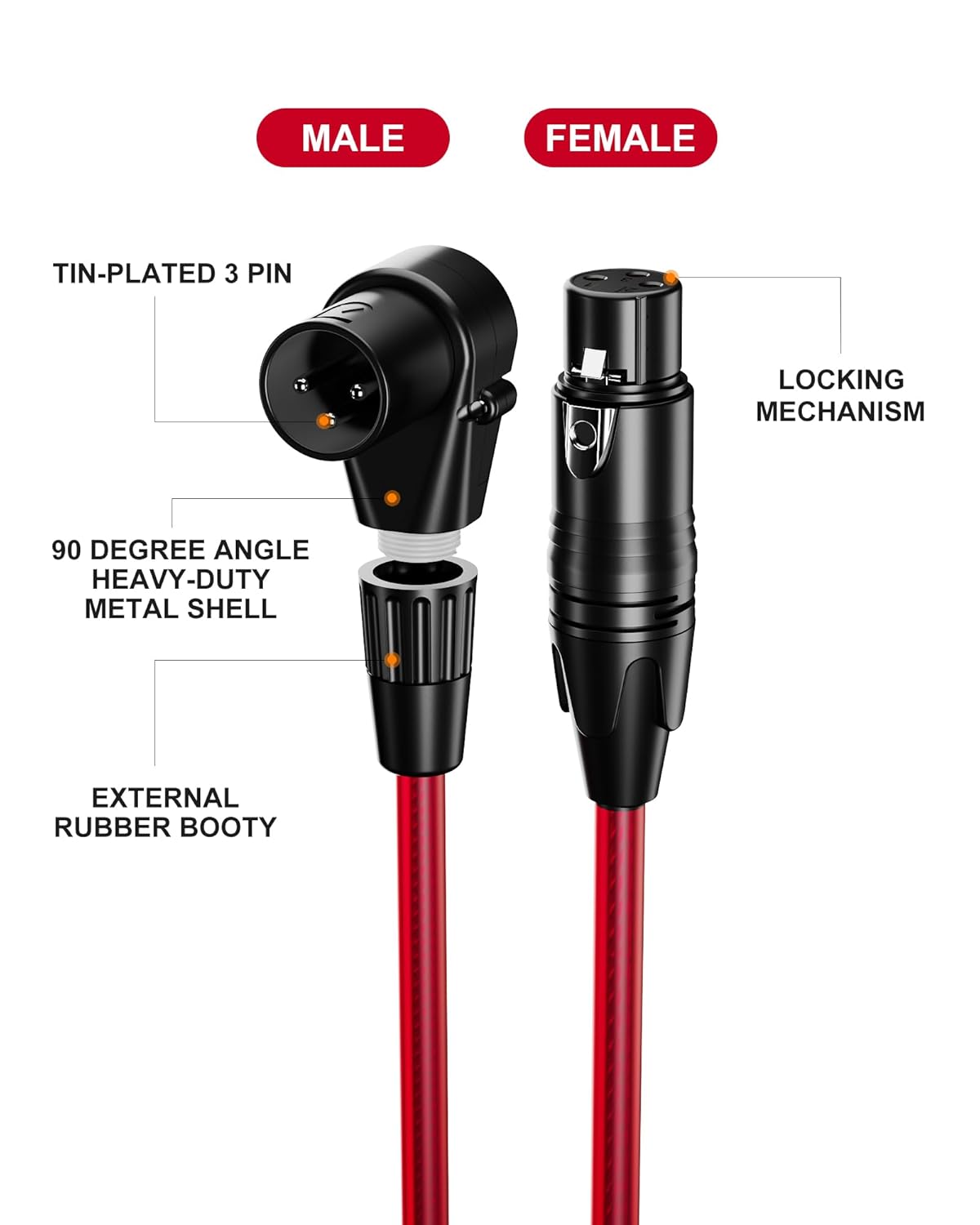 VANDESAIL XLR Cables 25ft 2 Pack, Durable Nylon Braided XLR Microphone Cable, Mic Cable, Shielded and Fully Balanced OFC Male to Female Cord for Recording Mixer Amplifie Speaker Black White