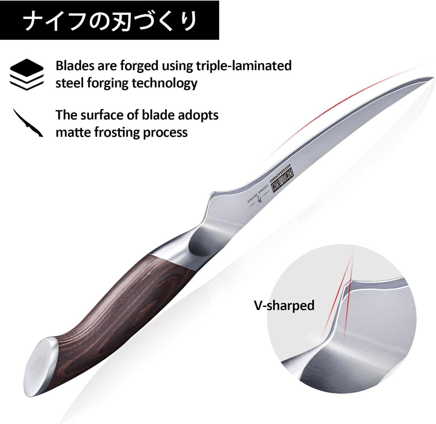 HOSHANHO Fillet Knife 7 Inch, Super Sharp Boning Knife in High Carbon Stainless Steel, Professional Japanese Fish Knife for Meat Poultry Cutting