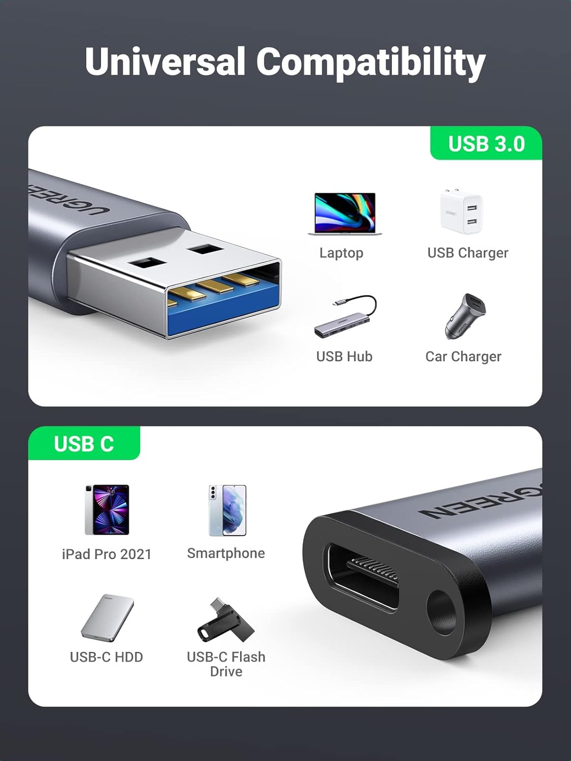 UGREEN USB C Adapter USB 3.0 A Male to Type C Female Converter Connector Fast Charge, 5Gbps Sync, Audio, Compatible for iPhone 11, Galaxy S23 S22 S9 S8 Plus A70 A50 A20e, Google Pixel 4 3a X, P30 Pro