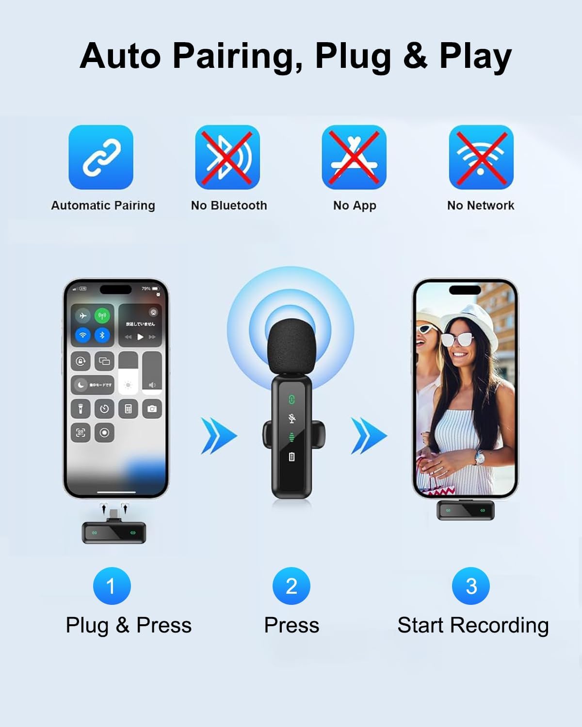 Wireless Lavalier Microphone for iPhone 15/16-2 Pack USB-C Mini Mic for iPhone, Android, iPad with Noise Cancelling & LED Display, Crystal Clear Recording for TikTok, YouTube, Podcast, Vlogging