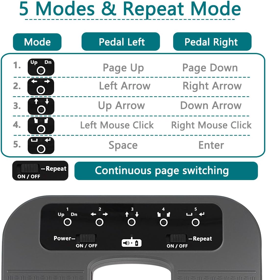 Yueyinpu Wireless Foot Pedal Hands-Free Music Page Turner for Tablets Smartphones Rechargeable Anti-Skid Pad (Classic)
