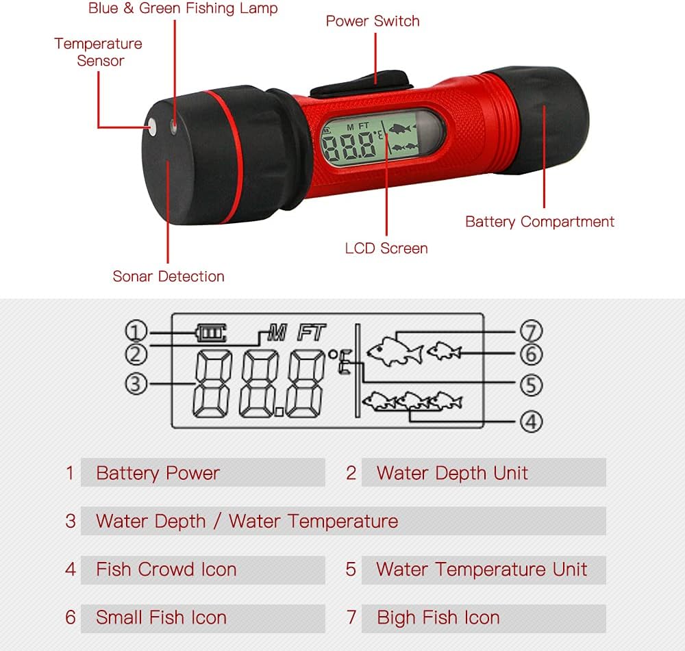 Portable Fish Finder,HUIOP Sonar Ice Fishing Fishfinder with LED Underwater Light Handheld Fishfinder with 0.8-90m Detection Depth