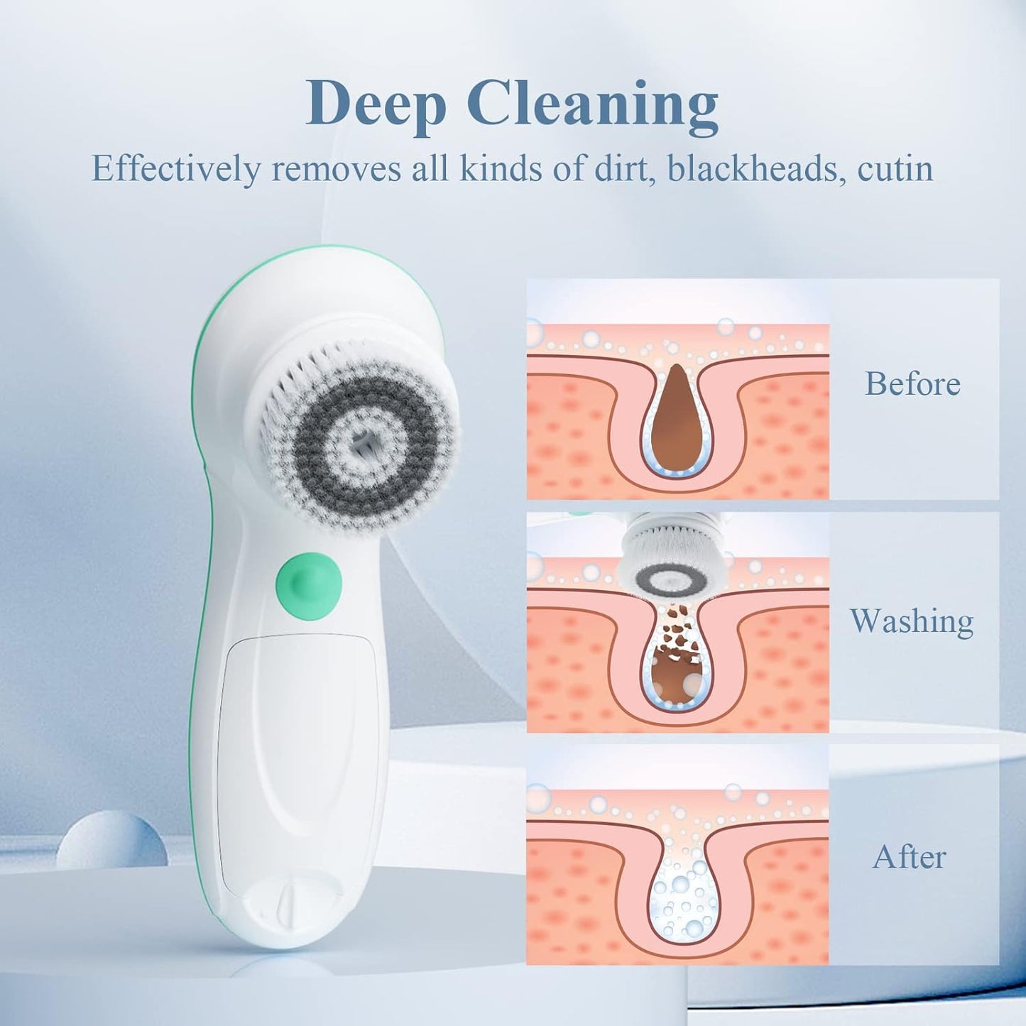 TOUCHBeauty Facial Cleansing Brush Electric, Face Cleansing Brush with Stand, 3 Brush Heads, 2 Speeds, IPX5 Waterproof, Battery-Powered, Suitable for All Skin Types, AG-0759D, White