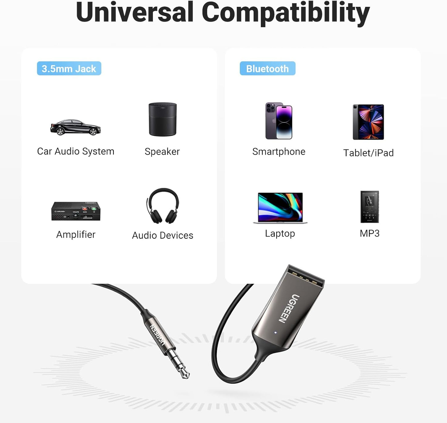 UGREEN Aux to Bluetooth 5.3 Adapter 3.5mm Bluetooth Receiver for Car USB 2.0 to 3.5mm Jack Kit with Built in Microphone Aux Input for Hands Free Calls Compatible with Car Speaker and Home Audio