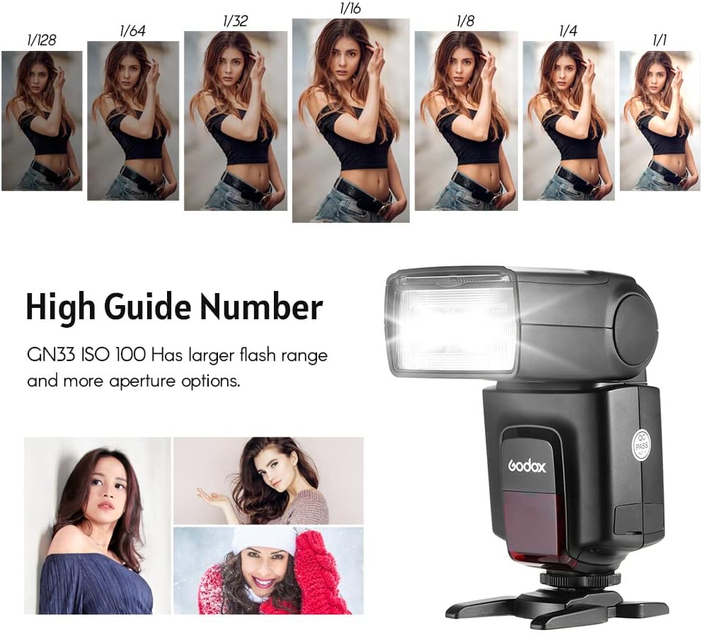 Godox TT520 II On-Camera Flash Electronic Speedlite + AT-16 2.4G Wireless Trigger Transmitter Guide Number 33 S1 S2 Modes Compatible with Canon Sony Nikon Fijifilm Olympus Cameras with Mi Hot Shoe