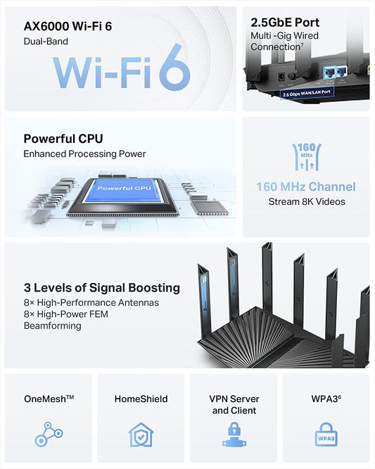 TP-Link AX6000 Wi-Fi 6 Router (Archer AX80) – Dual Band, 2.5 Gbps WAN/LAN Port, 8K Streaming,Wireless Internet Router with AP Mode, Long Range Coverage, WPA3, Beamforming - PuriLite