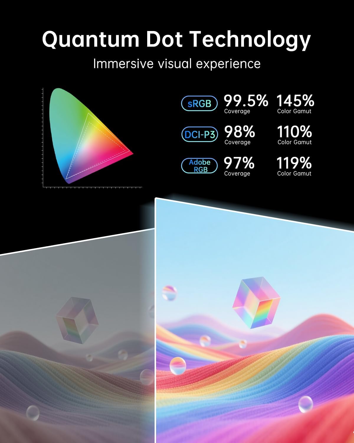 KTC 32 Inch 2K Computer Monitor, IPS 1440p Monitor with Ultra-Thin Bezels, HDR10, Freesync/G-sync, HDMI/DP Ports, Tilt Adjustable, Eyecare, Ideal for Business, Office, and Casual Gaming