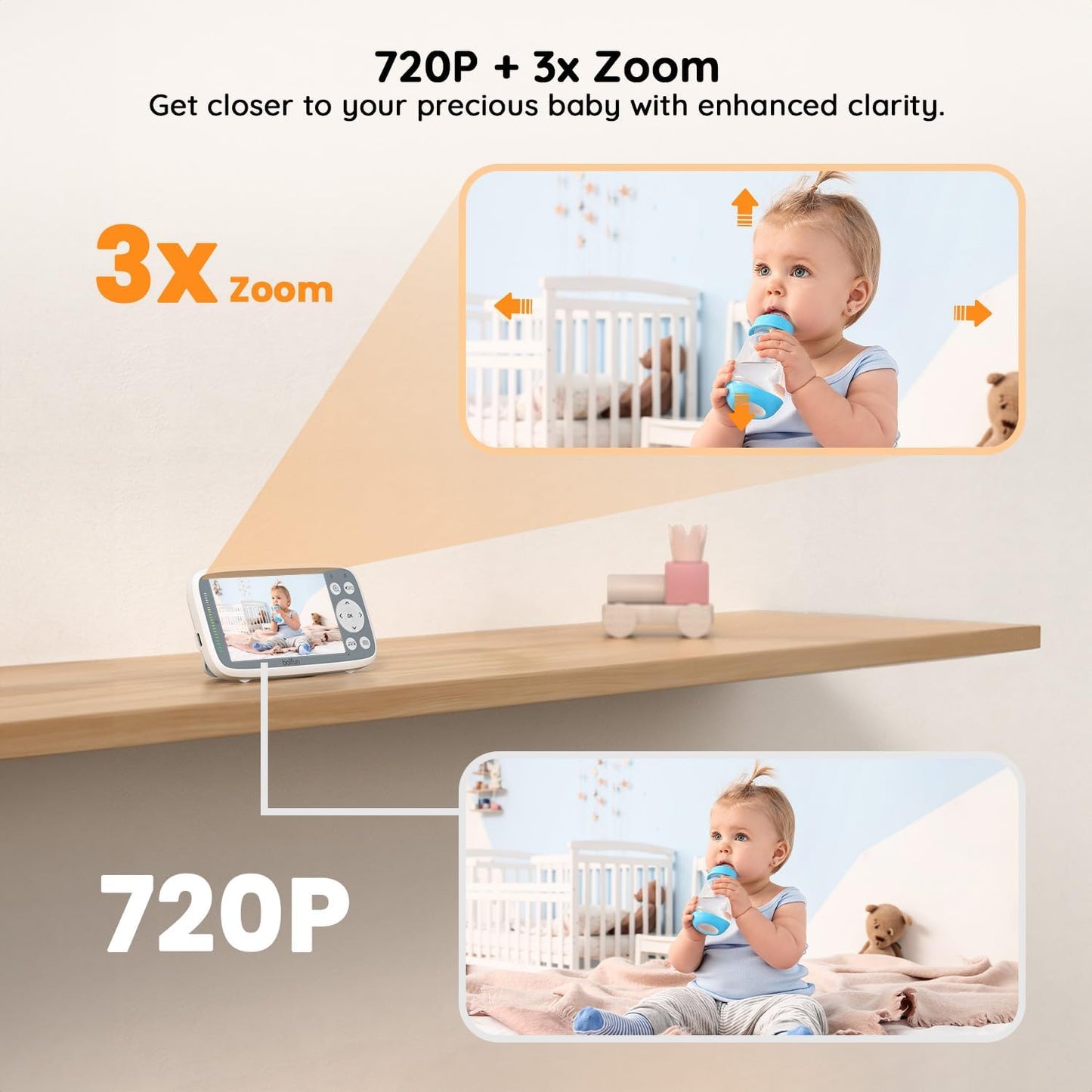 BOIFUN Baby Monitor No Wi-Fi, 4'' 3X Zoom Display, Video Baby Monitor Camera, IPS 720p Wireless (Moniteur Bébé), Easy to Use and Set Up, VOX Sound Detection, Invisible Infrared Night Vision