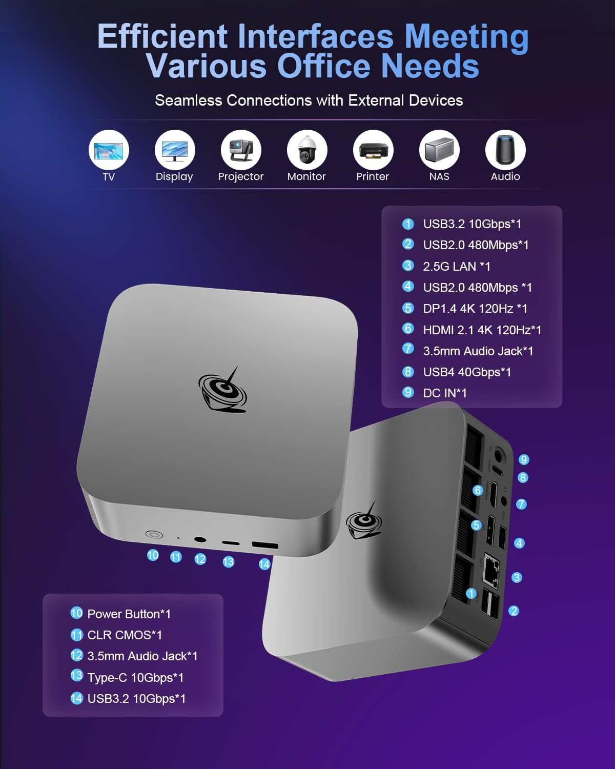 Beelink SER8 Mini PC AMD Ryzen 7 8745HS, 24GB DDR5-5600MHz 1TB PCIe4.0 SSD, AMD Radeon 780M Graphics 12core 2600MHz Gaming PC, USB4.0/ Triple Display/ WiFi6/ BT5.2/2.5Gbps LAN Mini Computer/W-11 Pro