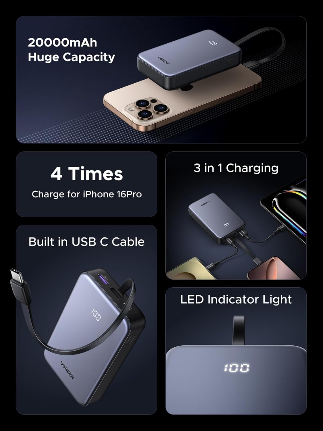 UGREEN 20000mAh 22.5W Power Bank with Built in Cable, USB Type C Portable Charger Battery Pack 3 Output with LED Display Compatible with iPhone 16 15 Pro Max, Galaxy S24 S23, Pixel 8 Pro Series