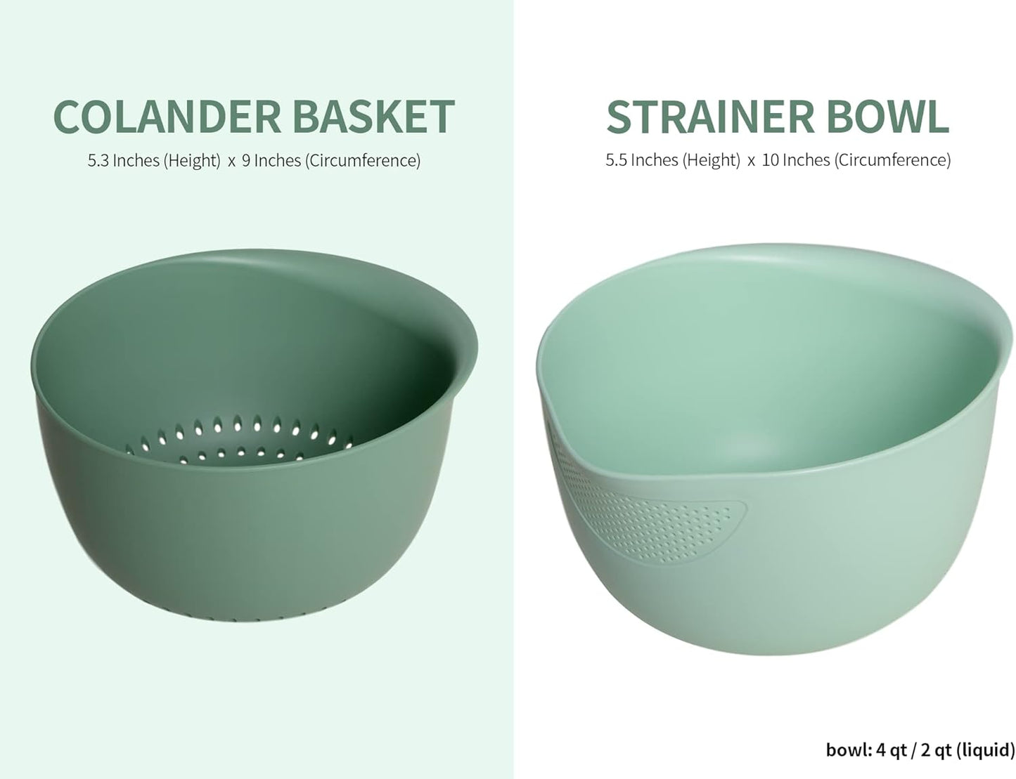 Blue Ginkgo Rice Washing Bowl and Colander Kitchen Set - Strain Rice, Quinoa and Small Grains - Soak, Wash and Drain Produce (4 Quart) - Cream and Limestone