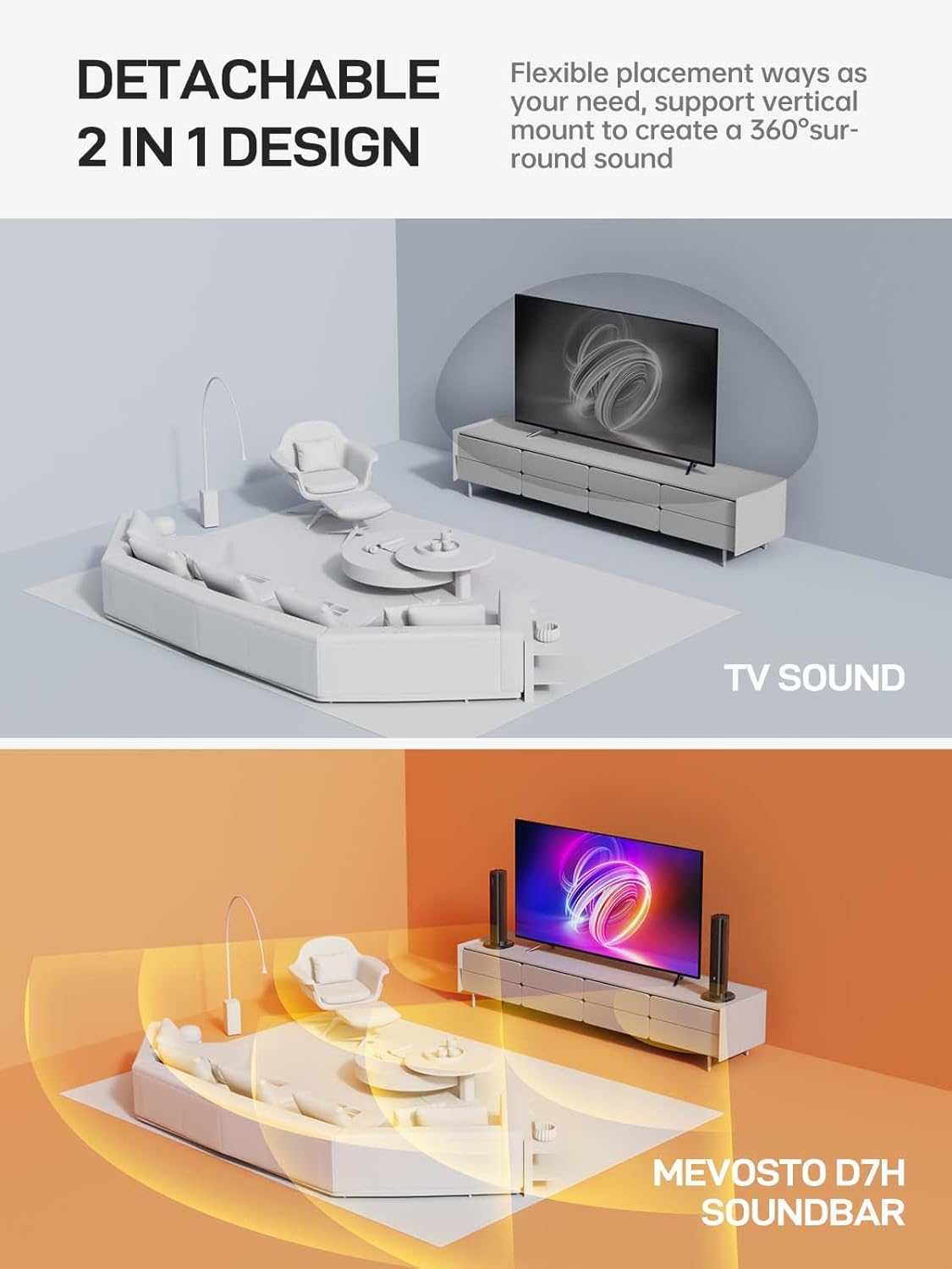 Sound Bar for TV Soundbar PC Gaming MEVOSTO 2025 Upgraded 2.2CH Separable Built-in Dual Woofers with HD-ARC/Optical/AUX/BT/USB Bass/Treble Adjustabl Computer Speakers Home Theater System-31inch