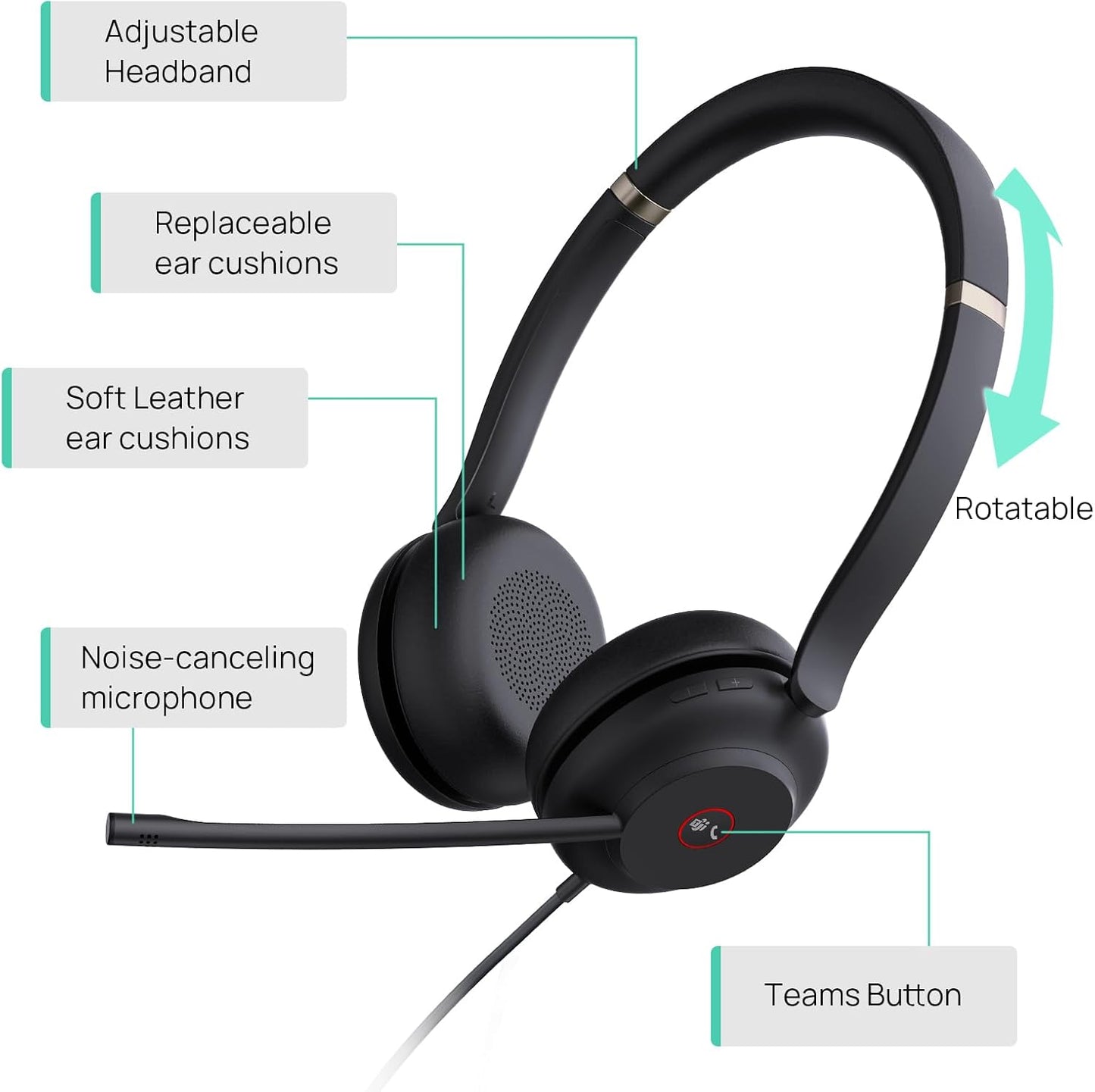 Yealink UH37 Professional USB Headset with Microphone for PC Laptop Noise Cancelling & Volume Control VoIP Skype Teams Online Conference(Mono)(USB-A)