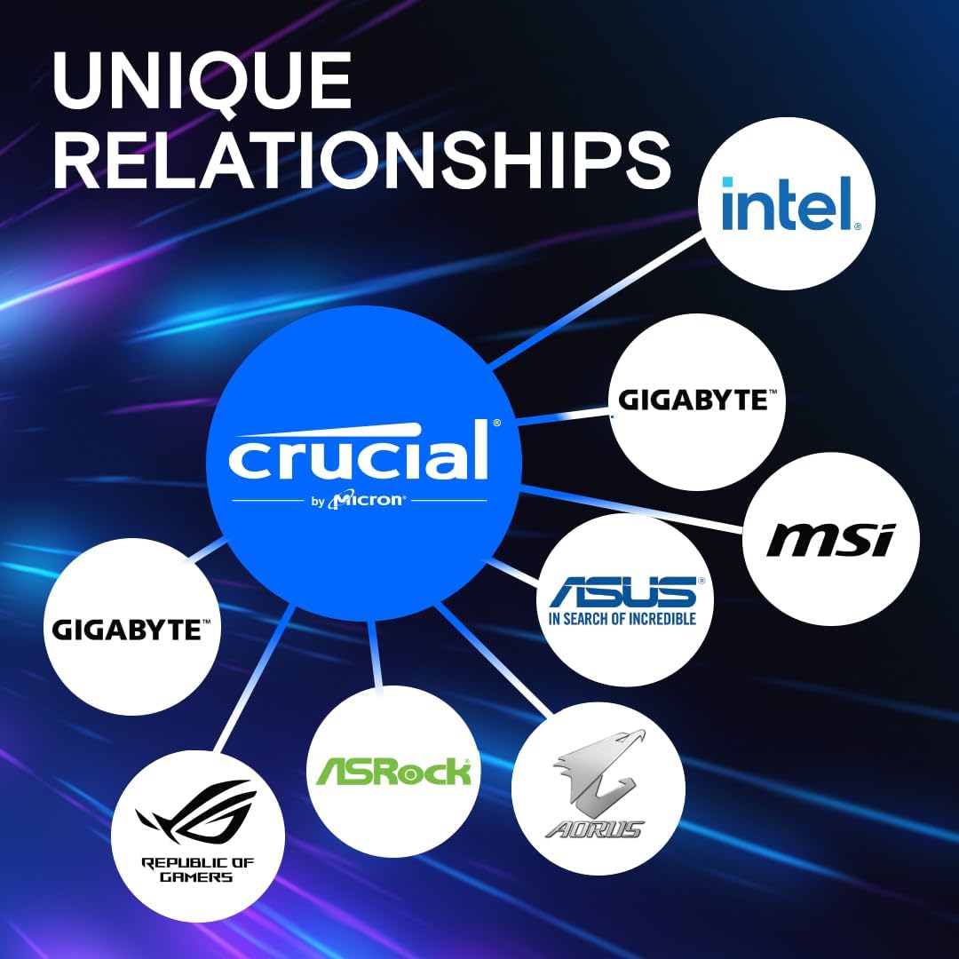Crucial Pro 128GB Kit (2x64GB) DDR5 RAM, 5600MHz (or 5200MHz or 4800MHz) Desktop Gaming Memory UDIMM, Compatible with Latest Intel & AMD CPU CP2K64G56C46U5