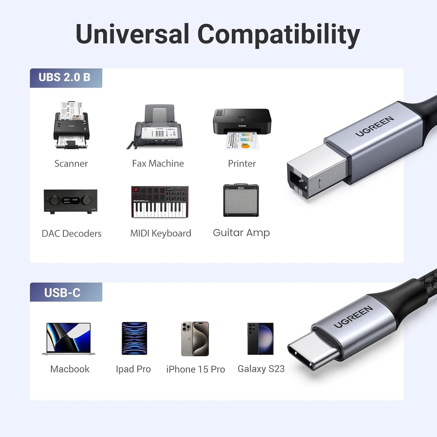 UGREEN USB C Printer Cable C to A Printer Scanner Braided MIDI Cable Compatible with DJ Controller, MIDI Keyboard, Digital Mixing Console, Piano Keyboard for MacBook Pro, iPad, 6ft