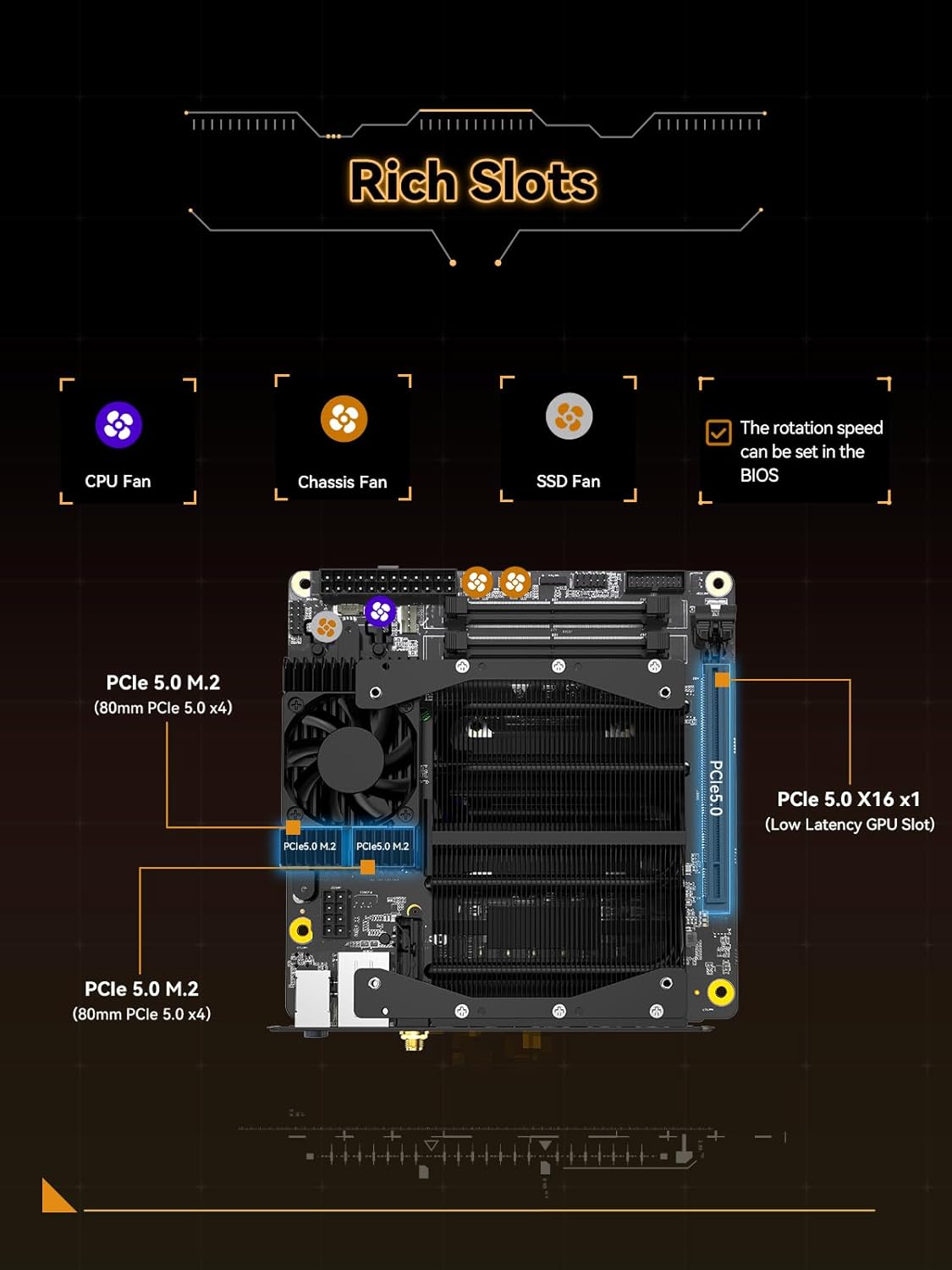 MINISFORUM BD795i SE Mini ITX Motherboard, AMD Ryzen 9 7945HX, 16 C/32 T,Up to 5.4 GHz,PCIe 5.0 x16 Slot, Dual PCIe4.0 M.2 Support, DDR5,8K Triple Output with HDMI/DP/USB-C, RJ45 2.5G, USB 3.2 Gen 2