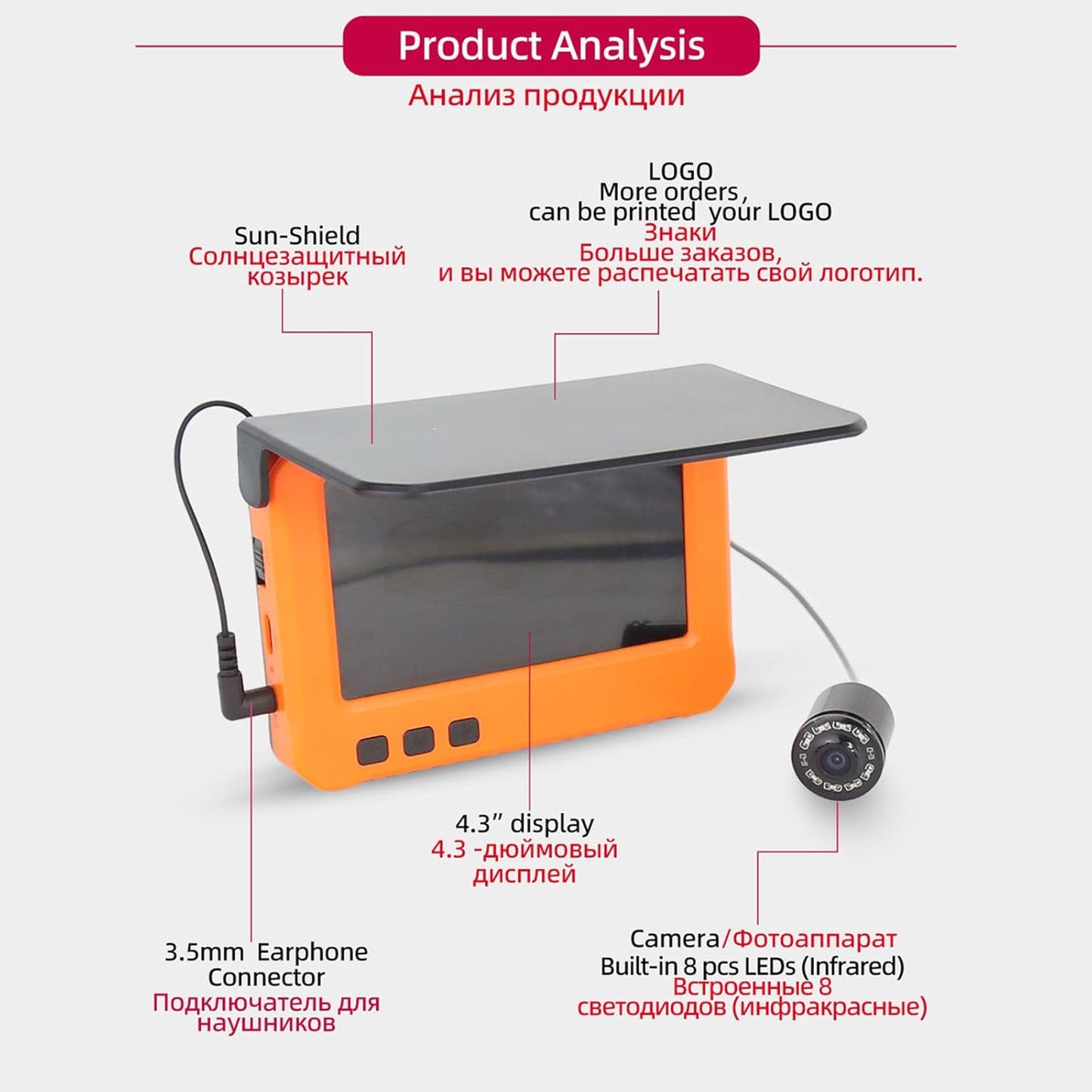 Portable Underwater Fishing Camera with 4.3" HD LCD Monitor, 15m/30m Cable, IR Night Vision – Fish Finder for Kayak, Boat, Ice & Lake Fishing, Real-Time Visual Fishing System