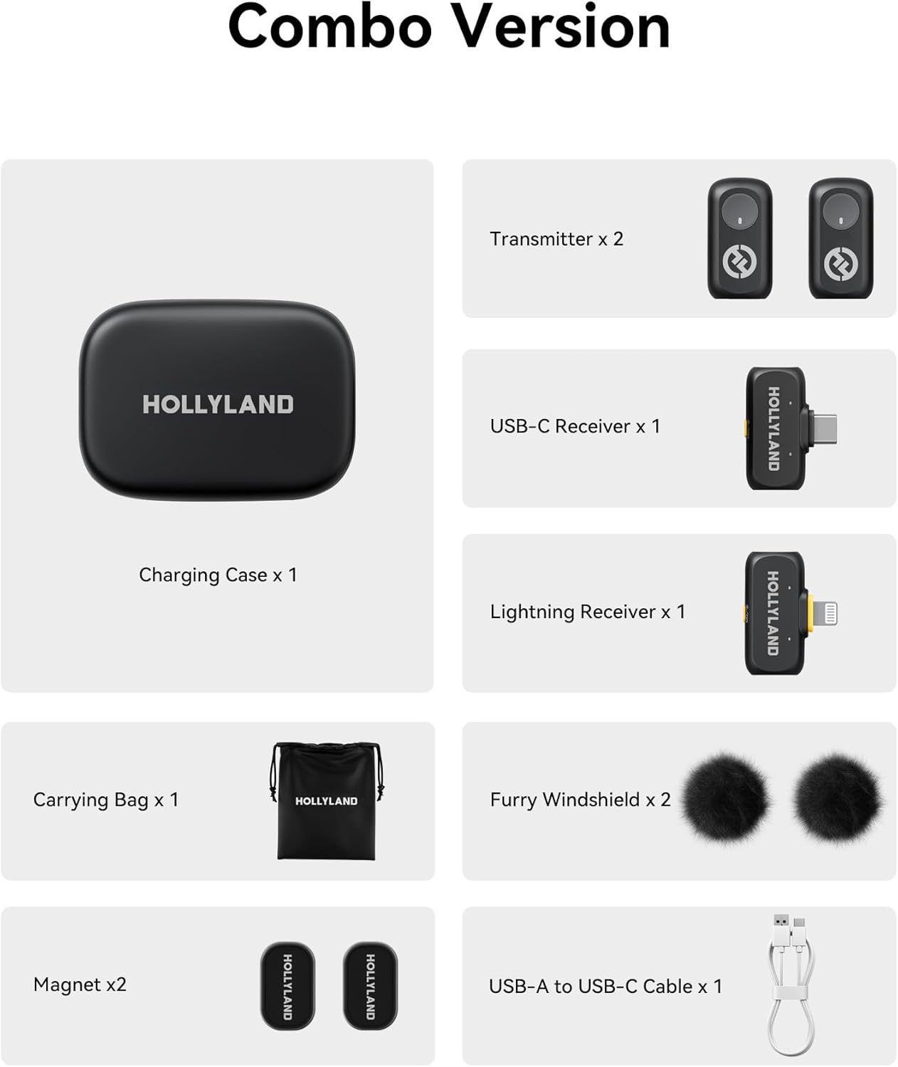 Hollyland Lark A1 Duo - Wireless Microphone USB C for iPhone 16/15 & Android (2TX + USB-C RX + Charging Case), Magnetic Mic for YouTube, TikTok, Podcast, Interviews (Black)
