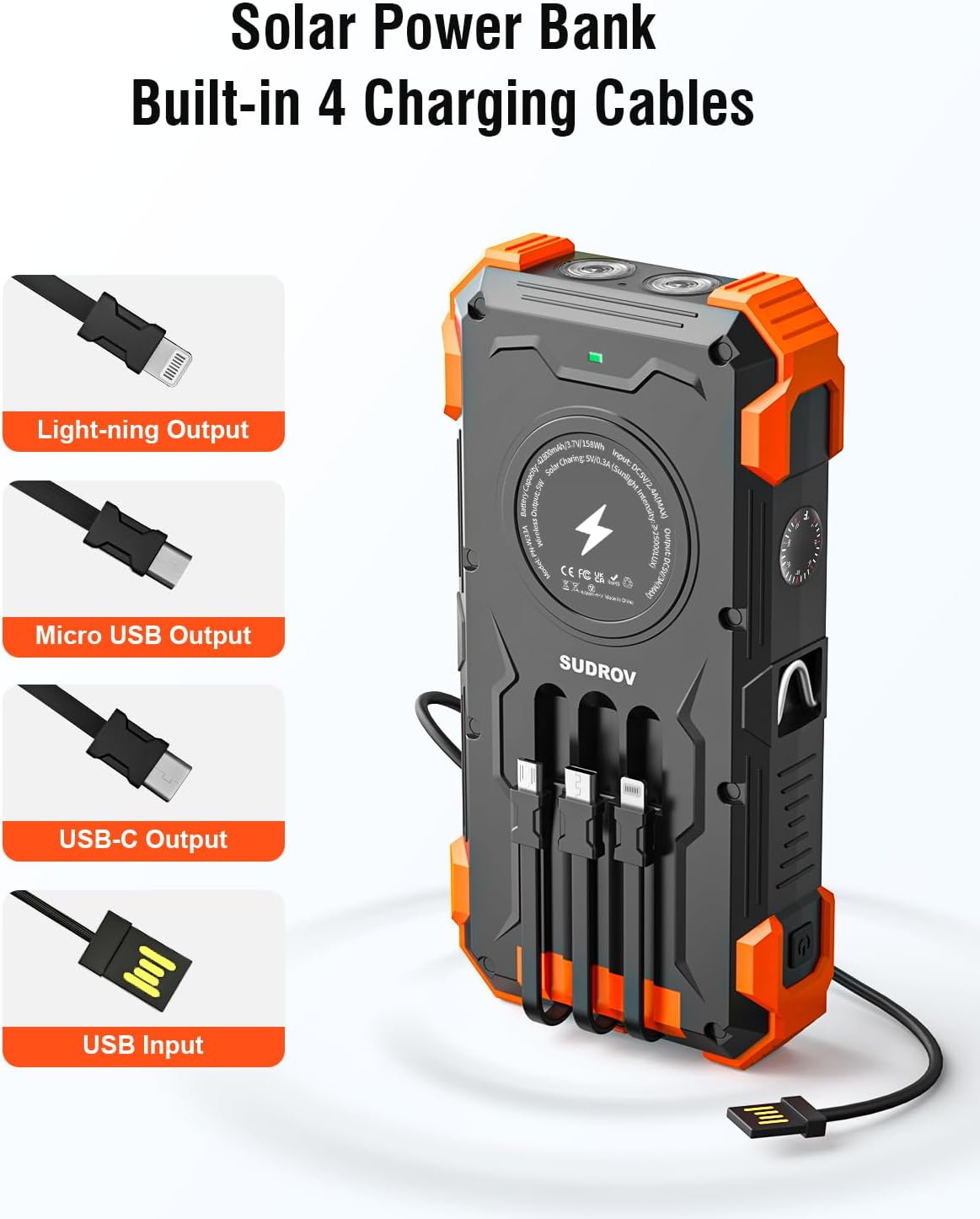 Sudrov Solar Charger Power Bank, 42800mAh Portable Charger with USB-C in/Output, QC3.0 Fast Charging 15W 4 Ports Outdoor Battery Pack Built-in Dual Led Flashlights for iPhone Samsung etc