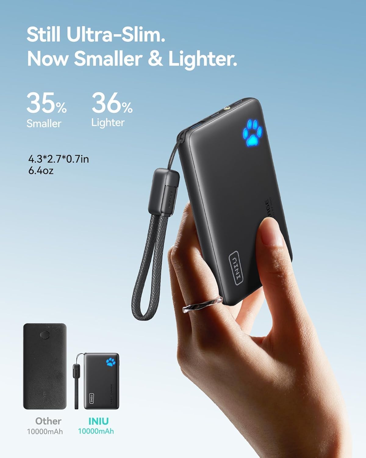 Ultra Slim 45W Fast Charging Power Bank | 10000mAh Portable Charger | USB-C Input Output Battery Pack | Mini Travel Power Bank | Pocket-Size External Battery for Phone and Tablet - PuriLite