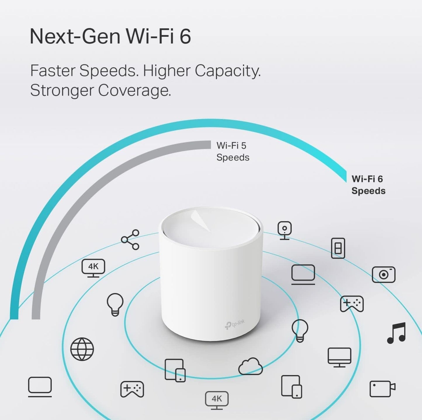 TP-Link Deco Whole Home Mesh WiFi System (Deco M4) – Up to 5,500 Sq. Ft. Coverage, Replaces Wireless Internet Routers and Extenders, Gigabit Ports, Works with Alexa, 3-Pack