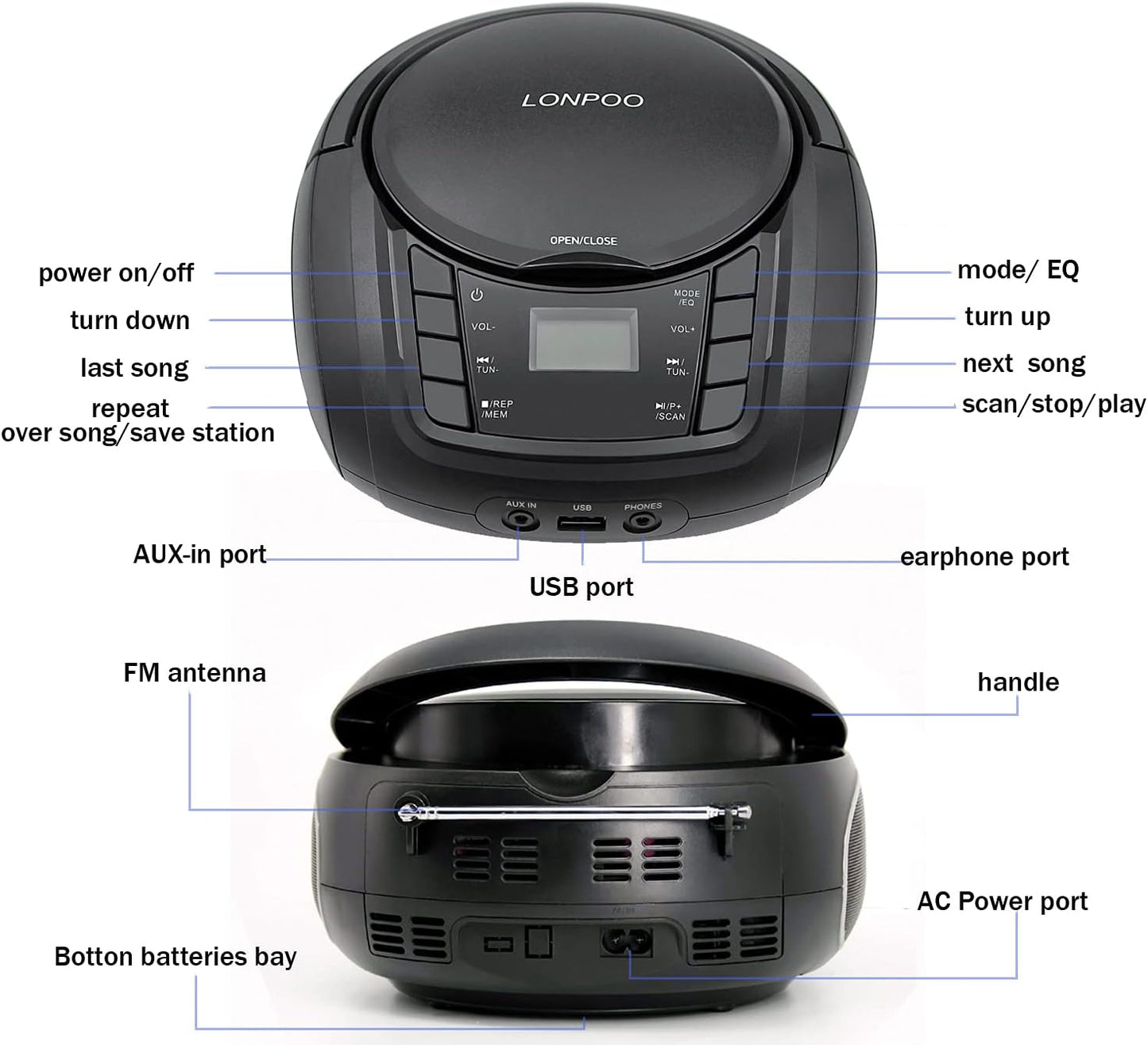 LONPOO Portable CD Player | Stereo Bluetooth Boombox | FM Radio Turn Knob | Auto Lid Open Button | Big LCD Display | Concealed Ports of USB/AUX/Earphone | Rear Power Protection Button (LP-D12)