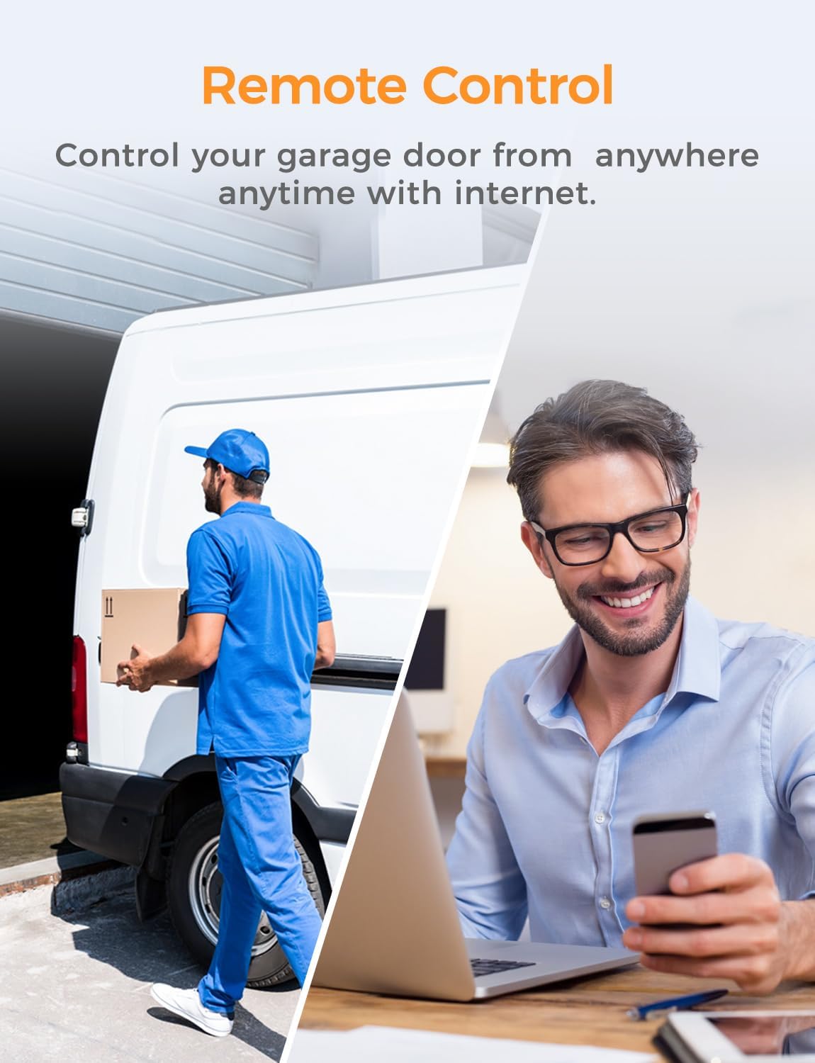Refoss Smart Wi-Fi Garage Door Opener, APP Control, Compatible with Alexa, Google Assistant, ๐ก๐ผ ๐๐๐ฏ Needed