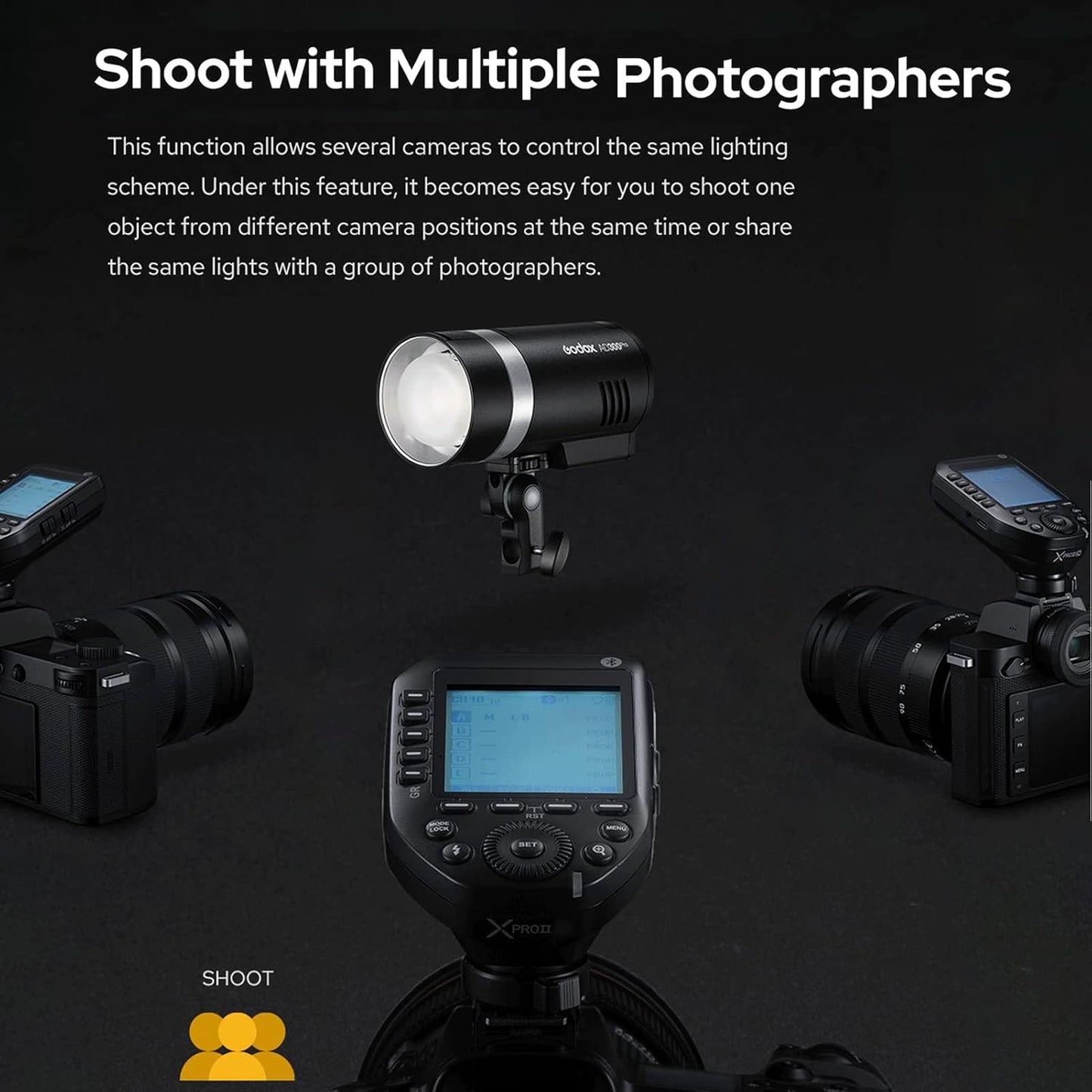 Godox XPROII-C 2.4G Wireless Flash Trigger Transmitter TTL Autoflash 1/8000s HSS Large LCD Screen 32 Channels 16 Groups Replacement for Canon Cameras