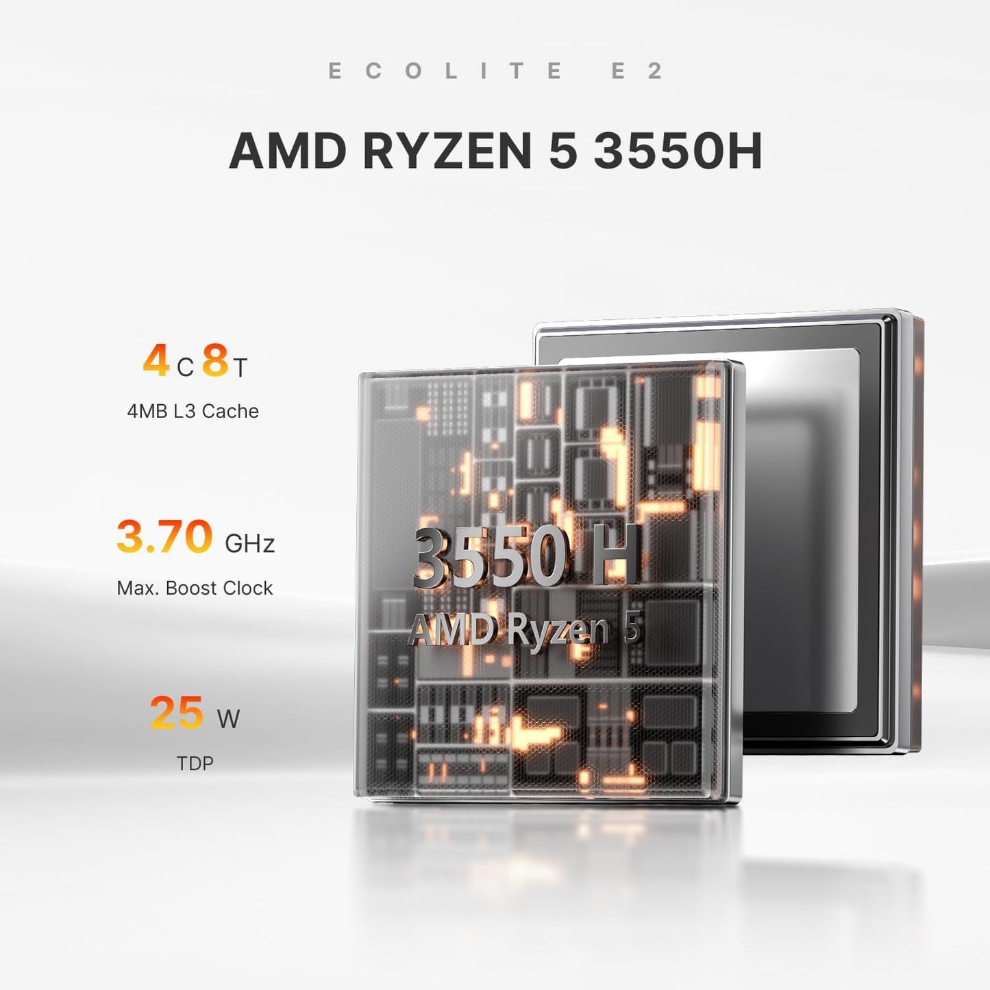 BOSGAME P4 Gaming Mini PC Ryzen 7 5700U 32GB RAM 1TB NVMe M.2 2280 SSD, 11-Pro OS Mini Computers, Micro PC 4K 60Hz Triple Display, HDMI+DP+Type-C, WiFi 6E, BT5.2, PD3.0, Dual 2.5GbE LAN