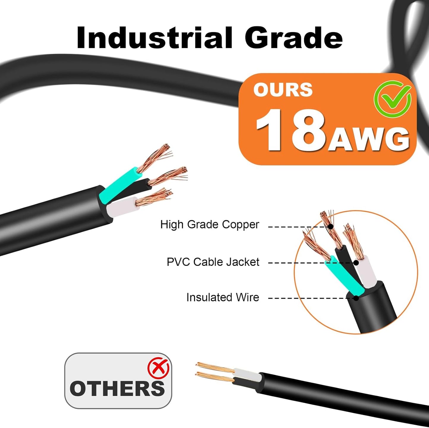 150W High Bay Outdoor Temporary LED Work Light 22500Lm 5000K Daylight White with Stainless Steel Guard and Hook Portable Hanging Lighting for Construction Job Site