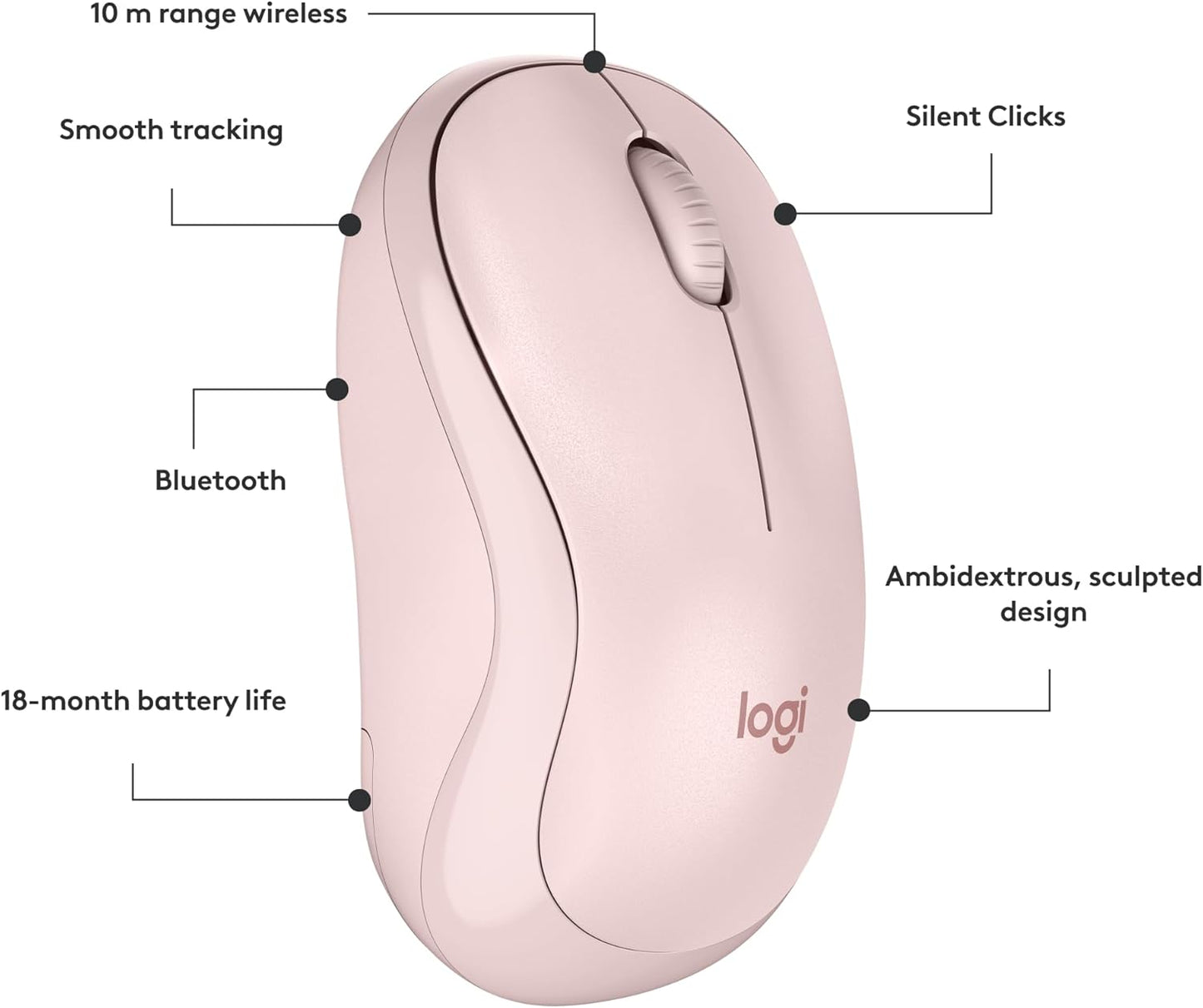 Logitech M185 Wireless Mouse, 2.4GHz with USB Mini Receiver, 12-Month Battery Life, 1000 DPI Optical Tracking, Ambidextrous, Compatible with PC, Mac, Laptop - Black
