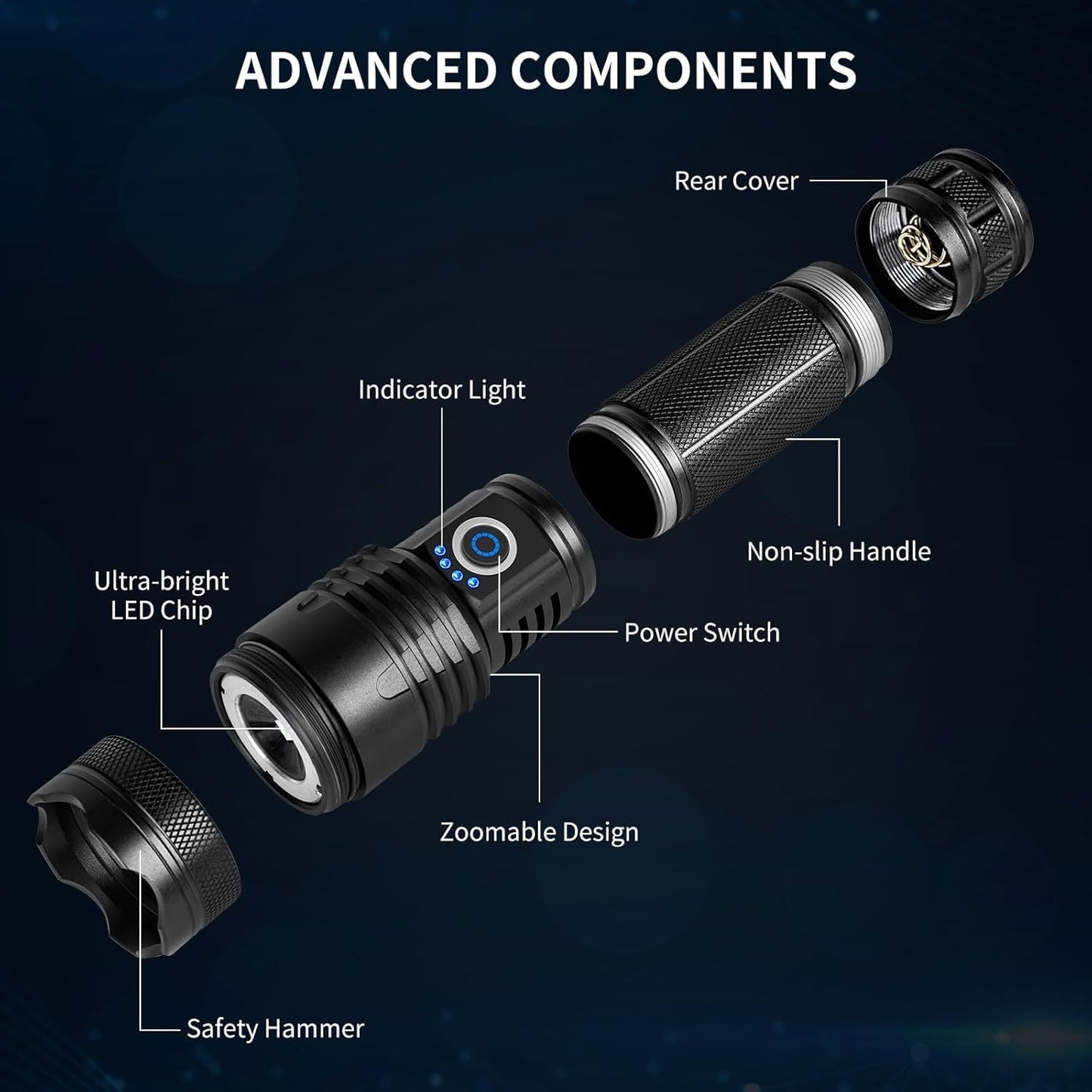 Rechargeable Flashlight 990000 High Lumens,Brightest LED Flashlights & 5 Modes,Powerful Flash Light,IPX6 Waterproof Super Bright Flashlight for Camping, Hiking