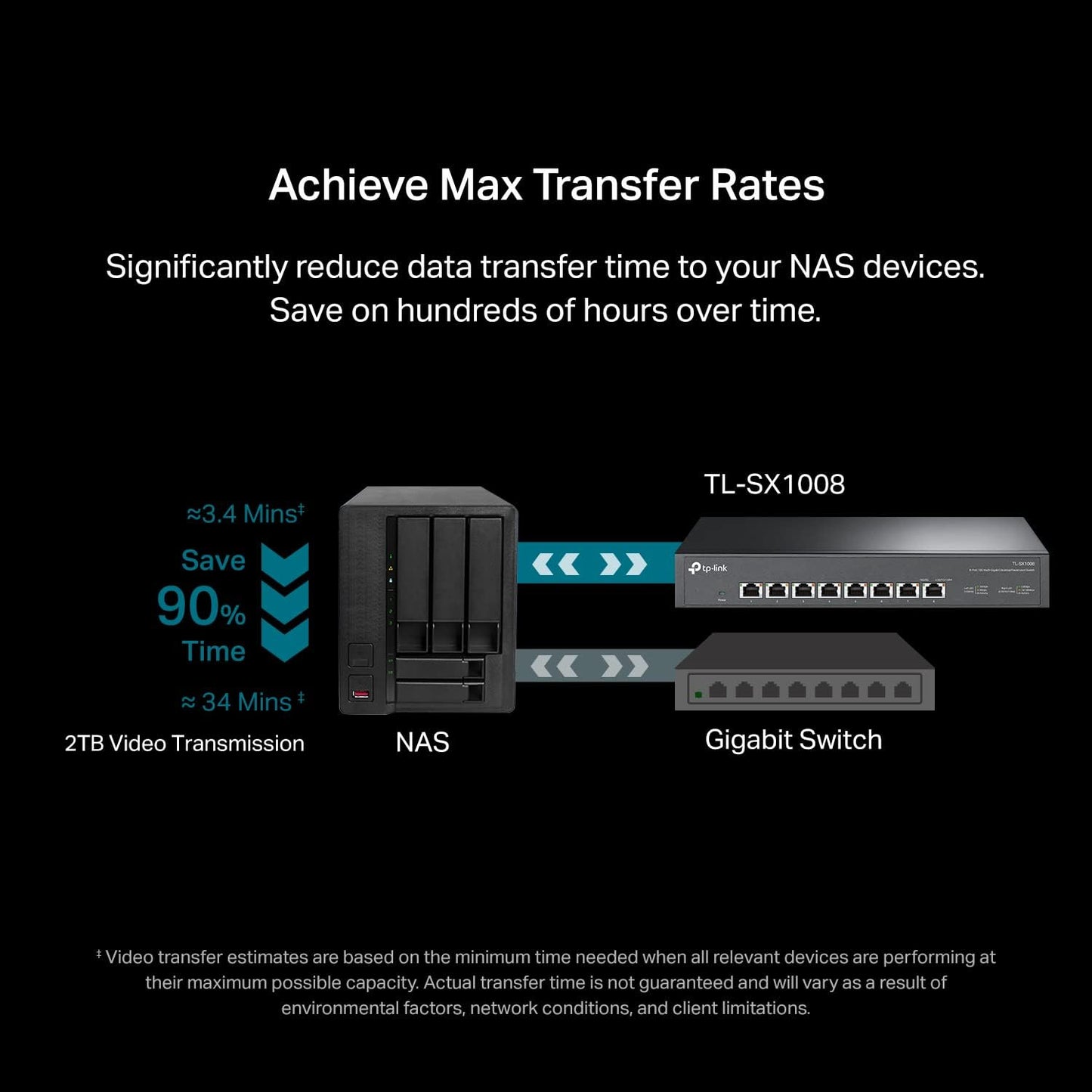 TP-Link TL-SX1008 | 8 Port 10G/Multi-Gig Unmanaged Ethernet Switch | Desktop/Rackmount | Plug & Play | Sturdy Metal Casing | Limited Lifetime Protection | Speed Auto-Negotiation